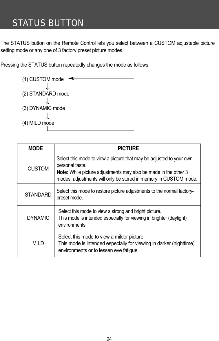 STATUS BUTTON24The STATUS button on the Remote Control lets you select between a CUSTOM adjustable picturesetting mode or any one of 3 factory preset picture modes.Pressing the STATUS button repeatedly changes the mode as follows:(1) CUSTOM mode(2) STANDARD mode(3) DYNAMIC mode(4) MILD modePICTUREMODESelect this mode to view a picture that may be adjusted to your ownpersonal taste.Note: While picture adjustments may also be made in the other 3modes, adjustments will only be stored in memory in CUSTOM mode.Select this mode to restore picture adjustments to the normal factory-preset mode.Select this mode to view a strong and bright picture.This mode is intended especially for viewing in brighter (daylight) environments.Select this mode to view a milder picture.This mode is intended especially for viewing in darker (nighttime)environments or to lessen eye fatigue.STANDARDCUSTOMDYNAMICMILD