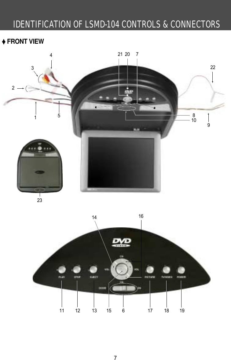 IDENTIFICATION OF LSMD-104 CONTROLS &amp; CONNECTORS7FRONT VIEW4321521 20 722982314 1611 12 13 15 6 17 18 1910