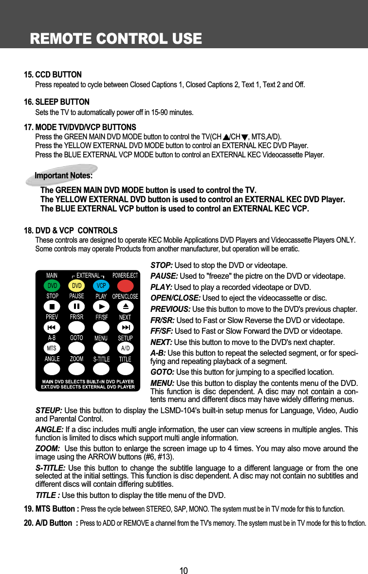 15. CCD BUTTONPress repeated to cycle between Closed Captions 1, Closed Captions 2, Text 1, Text 2 and Off.16. SLEEP BUTTON Sets the TV to automatically power off in 15-90 minutes.17. MODE TV/DVD/VCP BUTTONS Press the GREEN MAIN DVD MODE button to control the TV(CH /CH , MTS,A/D).Press the YELLOW EXTERNAL DVD MODE button to control an EXTERNAL KEC DVD Player.Press the BLUE EXTERNAL VCP MODE button to control an EXTERNAL KEC Videocassette Player. 18. DVD &amp; VCP  CONTROLSThese controls are designed to operate KEC Mobile Applications DVD Players and Videocassette Players ONLY.Some controls may operate Products from another manufacturer, but operation will be erratic.STOP: Used to stop the DVD or videotape.PAUSE: Used to "freeze" the pictre on the DVD or videotape.PLAY: Used to play a recorded videotape or DVD.OPEN/CLOSE: Used to eject the videocassette or disc. PREVIOUS: Use this button to move to the DVD's previous chapter.FR/SR: Used to Fast or Slow Reverse the DVD or videotape.FF/SF: Used to Fast or Slow Forward the DVD or videotape.NEXT: Use this button to move to the DVD's next chapter.A-B: Use this button to repeat the selected segment, or for speci-fying and repeating playback of a segment. GOTO: Use this button for jumping to a specified location.MENU: Use this button to display the contents menu of the DVD.This function is  disc  dependent. A  disc  may not contain  a con-tents menu and different discs may have widely differing menus.STEUP: Use this button to display the LSMD-104's built-in setup menus for Language, Video, Audioand Parental Control.ANGLE: If a disc includes multi angle information, the user can view screens in multiple angles. Thisfunction is limited to discs which support multi angle information. ZOOM:  Use this button to enlarge the screen image up to 4 times. You may also move around theimage using the ARROW buttons (#6, #13).S-TITLE:  Use this  button  to change the  subtitle language to  a  different language  or  from the oneselected at the initial settings. This function is disc dependent. A disc may not contain no subtitles anddifferent discs will contain differing subtitles.TITLE : Use this button to display the title menu of the DVD.19. MTS Button : Press the cycle between STEREO, SAP, MONO. The system must be in TV mode for this to function.20. A/D Button  : Press to ADD or REMOVE a channel from the TV's memory. The system must be in TV mode for this to fnction.REMOTE CONTROL USE10Important Notes:The GREEN MAIN DVD MODE button is used to control the TV.The YELLOW EXTERNAL DVD button is used to control an EXTERNAL KEC DVD Player.The BLUE EXTERNAL VCP button is used to control an EXTERNAL KEC VCP.