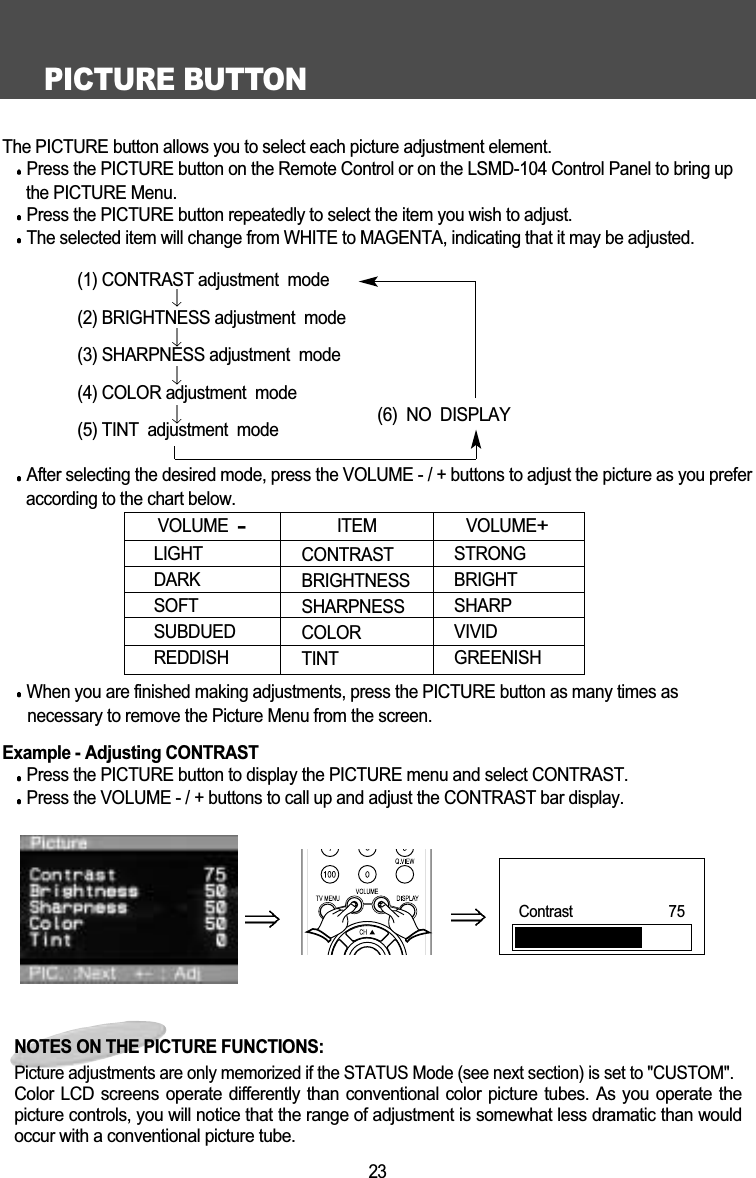 PICTURE BUTTON23The PICTURE button allows you to select each picture adjustment element.Press the PICTURE button on the Remote Control or on the LSMD-104 Control Panel to bring upthe PICTURE Menu.Press the PICTURE button repeatedly to select the item you wish to adjust.The selected item will change from WHITE to MAGENTA, indicating that it may be adjusted.(1) CONTRAST adjustment  mode(2) BRIGHTNESS adjustment  mode(3) SHARPNESS adjustment  mode(4) COLOR adjustment  mode(6)  NO  DISPLAY(5) TINT  adjustment  modeAfter selecting the desired mode, press the VOLUME - / + buttons to adjust the picture as you preferaccording to the chart below.When you are finished making adjustments, press the PICTURE button as many times as          necessary to remove the Picture Menu from the screen.Example - Adjusting CONTRAST  Press the PICTURE button to display the PICTURE menu and select CONTRAST.Press the VOLUME - / + buttons to call up and adjust the CONTRAST bar display.LIGHTDARKSOFTSUBDUEDREDDISHVOLUME  -CONTRASTBRIGHTNESSSHARPNESS COLORTINTSTRONGBRIGHTSHARPVIVIDGREENISHITEM  VOLUME+NOTES ON THE PICTURE FUNCTIONS:Picture adjustments are only memorized if the STATUS Mode (see next section) is set to "CUSTOM".Color LCD screens  operate differently than conventional  color picture tubes. As  you operate thepicture controls, you will notice that the range of adjustment is somewhat less dramatic than wouldoccur with a conventional picture tube.Contrast                         75
