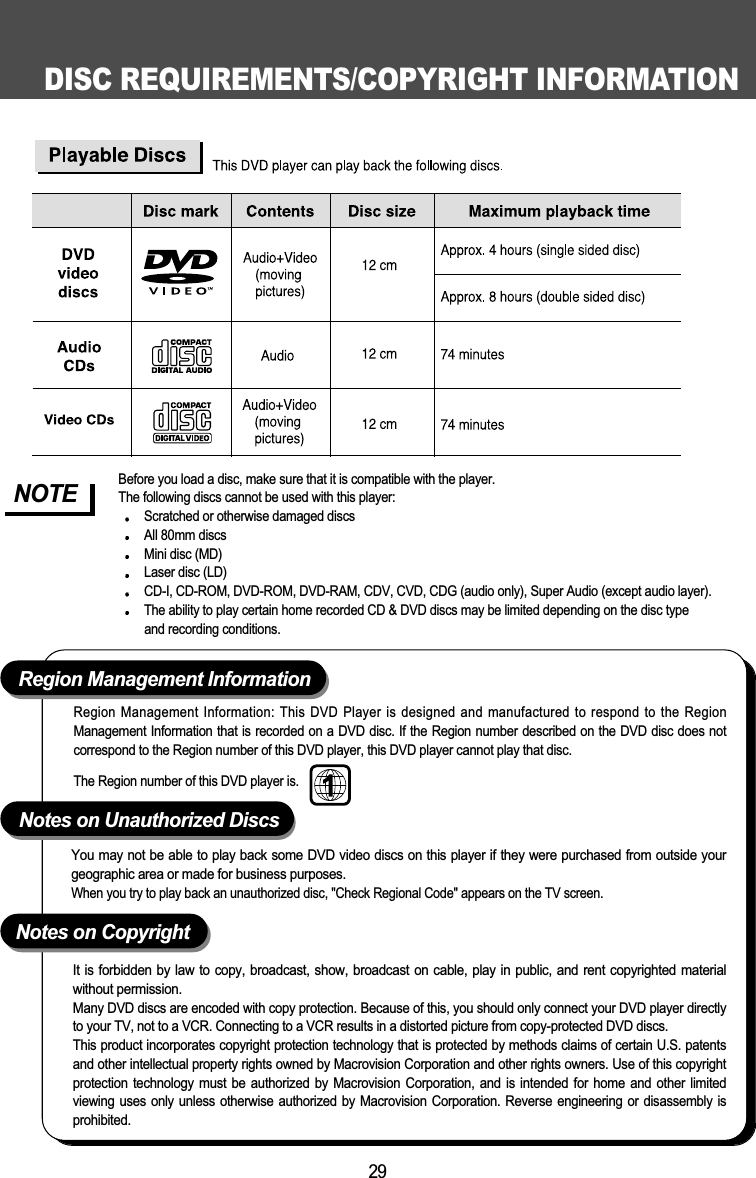 DISC REQUIREMENTS/COPYRIGHT INFORMATION29It is forbidden by law to copy, broadcast, show, broadcast on cable, play in  public,  and  rent copyrighted materialwithout permission.  Many DVD discs are encoded with copy protection. Because of this, you should only connect your DVD player directlyto your TV, not to a VCR. Connecting to a VCR results in a distorted picture from copy-protected DVD discs.This product incorporates copyright protection technology that is protected by methods claims of certain U.S. patentsand other intellectual property rights owned by Macrovision Corporation and other rights owners. Use of this copyrightprotection technology  must be  authorized by  Macrovision  Corporation, and  is intended  for  home and  other limitedviewing uses only  unless  otherwise authorized by Macrovision Corporation.  Reverse engineering or disassembly isprohibited.Notes on CopyrightRegion Management InformationNotes on Unauthorized DiscsRegion Management Information: This DVD Player is designed and manufactured to respond to the RegionManagement Information that is recorded on a DVD disc. If the Region number described on the DVD disc does notcorrespond to the Region number of this DVD player, this DVD player cannot play that disc. The Region number of this DVD player is.You may not be able to play back some DVD video discs on this player if they were purchased from outside yourgeographic area or made for business purposes. When you try to play back an unauthorized disc, "Check Regional Code" appears on the TV screen.Before you load a disc, make sure that it is compatible with the player.The following discs cannot be used with this player:Scratched or otherwise damaged discsAll 80mm discsMini disc (MD)Laser disc (LD)CD-I, CD-ROM, DVD-ROM, DVD-RAM, CDV, CVD, CDG (audio only), Super Audio (except audio layer).The ability to play certain home recorded CD &amp; DVD discs may be limited depending on the disc type and recording conditions.NOTE