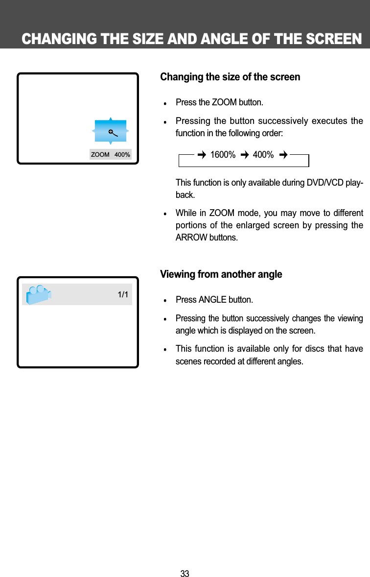 CHANGING THE SIZE AND ANGLE OF THE SCREEN33Changing the size of the screenPress the ZOOM button.Pressing the button successively executes thefunctionin the following order: This function is only available during DVD/VCD play-back.While in ZOOM mode, you may  move  to  differentportions of the enlarged screen by pressing theARROW buttons. Viewing from another anglePress ANGLE button.Pressing the button successively changes the  viewingangle which is displayed on the screen.This function is  available only for discs  that havescenes recorded at different angles. 1600% 400%1/1ZOOM   400%