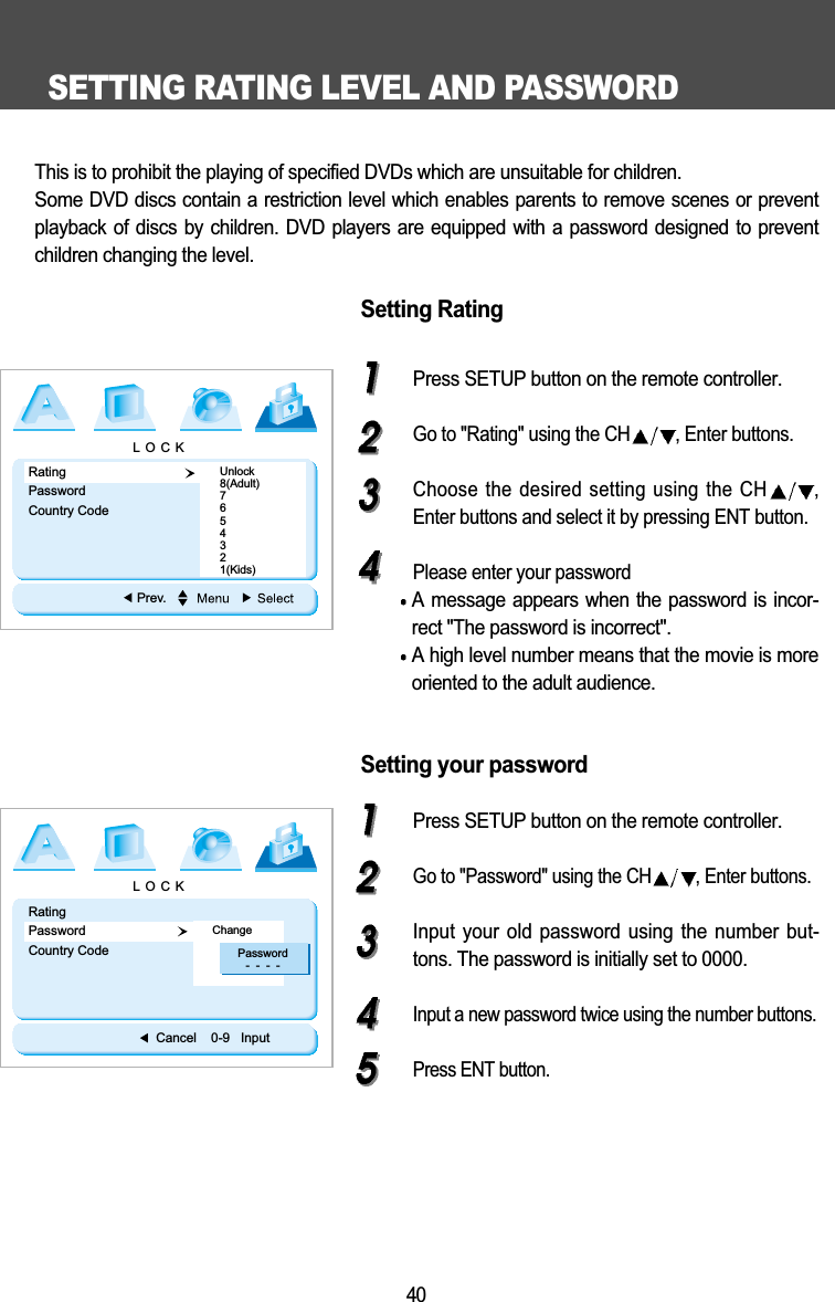 SETTING RATING LEVEL AND PASSWORD40This is to prohibit the playing of specified DVDs which are unsuitable for children.Some DVD discs contain a restriction level which enables parents to remove scenes or preventplayback of discs by children.  DVD players are equipped with a password designed  to preventchildren changing the level.Setting RatingPress SETUP button on the remote controller.Go to "Rating" using the CH , Enter buttons.Choose the desired setting using the CH ,Enter buttons and select it by pressing ENT button.Please enter your passwordA message appears when the password is incor-rect "The password is incorrect".A high level number means that the movie is moreoriented to the adult audience. Setting your passwordPress SETUP button on the remote controller.Go to "Password" using the CH , Enter buttons. Input your old  password using the number  but-tons. The password is initially set to 0000.Input a new password twice using the number buttons. Press ENT button.LOCKRating  Password  Country Code   Unlock8(Adult)7654321(Kids)Prev.LOCKRating  Password  Country Code   ChangeCancel    0-9   InputPassword-  -  -  -