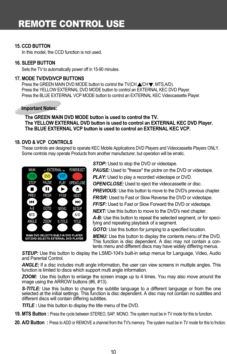 15. CCD BUTTONIn this model, the CCD function is not used. 16. SLEEP BUTTON Sets the TV to automatically power off in 15-90 minutes.17. MODE TV/DVD/VCP BUTTONS Press the GREEN MAIN DVD MODE button to control the TV(CH /CH , MTS,A/D).Press the YELLOW EXTERNAL DVD MODE button to control an EXTERNAL KEC DVD Player.Press the BLUE EXTERNAL VCP MODE button to control an EXTERNAL KEC Videocassette Player. 18. DVD &amp; VCP  CONTROLSThese controls are designed to operate KEC Mobile Applications DVD Players and Videocassette Players ONLY.Some controls may operate Products from another manufacturer, but operation will be erratic.STOP: Used to stop the DVD or videotape.PAUSE: Used to "freeze" the pictre on the DVD or videotape.PLAY: Used to play a recorded videotape or DVD.OPEN/CLOSE: Used to eject the videocassette or disc. PREVIOUS: Use this button to move to the DVD's previous chapter.FR/SR: Used to Fast or Slow Reverse the DVD or videotape.FF/SF: Used to Fast or Slow Forward the DVD or videotape.NEXT: Use this button to move to the DVD's next chapter.A-B: Use this button to repeat the selected segment, or for speci-fying and repeating playback of a segment. GOTO: Use this button for jumping to a specified location.MENU: Use this button to display the contents menu of the DVD.This function is disc dependent. A disc may not contain a con-tents menu and different discs may have widely differing menus.STEUP: Use this button to display the LSMD-104's built-in setup menus for Language, Video, Audioand Parental Control.ANGLE: If a disc includes multi angle information, the user can view screens in multiple angles. Thisfunction is limited to discs which support multi angle information. ZOOM:  Use this button to enlarge the screen image up to 4 times. You may also move around theimage using the ARROW buttons (#6, #13).S-TITLE:  Use this button to change the subtitle language to a different language or from the oneselected at the initial settings. This function is disc dependent. A disc may not contain no subtitles anddifferent discs will contain differing subtitles.TITLE : Use this button to display the title menu of the DVD.19. MTS Button : Press the cycle between STEREO, SAP, MONO. The system must be in TV mode for this to function.20. A/D Button  : Press to ADD or REMOVE a channel from the TV's memory. The system must be in TV mode for this to fnction.REMOTE CONTROL USE10Important Notes:The GREEN MAIN DVD MODE button is used to control the TV.The YELLOW EXTERNAL DVD button is used to control an EXTERNAL KEC DVD Player.The BLUE EXTERNAL VCP button is used to control an EXTERNAL KEC VCP.