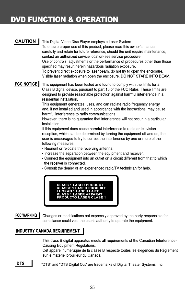DVD FUNCTION &amp; OPERATION25