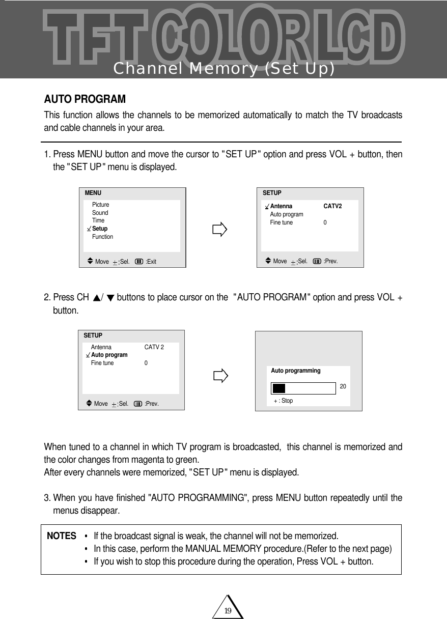 19Channel Memory (Set Up)AUTO PROGRAMThis function allows the channels to be memorized automatically to match the TV broadcastsand cable channels in your area.1. Press MENU button and move the cursor to "SET UP" option and press VOL + button, thenthe "SET UP" menu is displayed.  2. Press CH  /buttons to place cursor on the  "AUTO PROGRAM" option and press VOL +button. When tuned to a channel in which TV program is broadcasted,  this channel is memorized andthe color changes from magenta to green. After every channels were memorized, "SET UP" menu is displayed.3. When you have finished "AUTO PROGRAMMING", press MENU button repeatedly until themenus disappear.NOTES  If the broadcast signal is weak, the channel will not be memorized.  In this case, perform the MANUAL MEMORY procedure.(Refer to the next page)If you wish to stop this procedure during the operation, Press VOL + button. PictureSoundTimeSetupFunctionMENUMove   Sel.   :ExitAntenna CATV2Auto programFine tune 0SETUPMove   Sel.   :Prev.Antenna CATV 2Auto programFine tune 0SETUPMove   Sel.   :Prev.Auto programming20+ : Stop