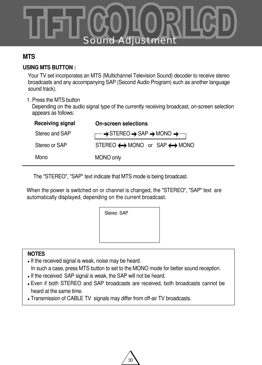 30Sound AdjustmentMTSUSING MTS BUTTON :  Your TV set incorporates an MTS (Multichannel Television Sound) decoder to receive stereobroadcasts and any accompanying SAP (Second Audio Program) such as another languagesound track). 1. Press the MTS buttonDepending on the audio signal type of the currently receiving broadcast, on-screen selectionappears as follows:The "STEREO", "SAP" text indicate that MTS mode is being broadcast.When the power is switched on or channel is changed, the "STEREO", "SAP" text  areautomatically displayed, depending on the current broadcast.NOTES If the received signal is weak, noise may be heard.In such a case, press MTS button to set to the MONO mode for better sound reception.If the received  SAP signal is weak, the SAP will not be heard.Even if both STEREO and SAP broadcasts are received, both broadcasts cannot beheard at the same time.Transmission of CABLE TV  signals may differ from off-air TV broadcasts. Stereo  SAPSTEREO  SAP  MONO Stereo and SAP  Stereo or SAP MonoSTEREO  MONO   or   SAP  MONOReceiving signal On-screen selectionsMONO only