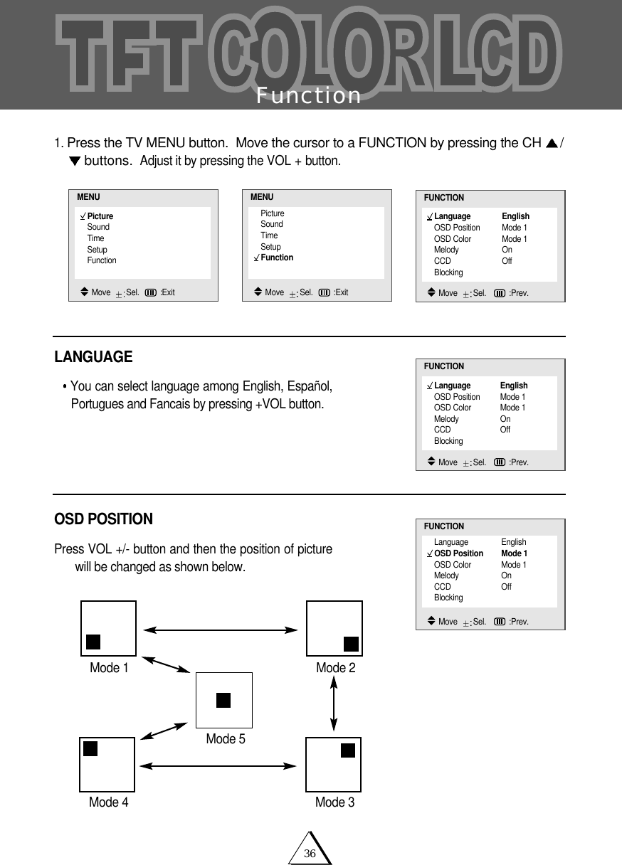 36Function1. Press the TV MENU button.  Move the cursor to a FUNCTION by pressing the CH  /buttons. Adjust it by pressing the VOL + button.LANGUAGEYou can select language among English, Espa&ntilde;ol,Portugues and Fancais by pressing +VOL button. OSD POSITIONPress VOL +/- button and then the position of picturewill be changed as shown below.PictureSoundTimeSetupFunctionMENUMove   Sel. :ExitLanguage EnglishOSD Position Mode 1OSD Color Mode 1Melody OnCCD OffBlockingFUNCTIONMove   Sel.   :Prev.PictureSoundTimeSetupFunctionMENUMove   Sel. :ExitLanguage EnglishOSD Position Mode 1OSD Color Mode 1Melody OnCCD OffBlockingFUNCTIONMove   Sel.   :Prev.Language EnglishOSD Position Mode 1OSD Color Mode 1Melody OnCCD OffBlockingFUNCTIONMove   Sel.   :Prev.Mode 4 Mode 3Mode 1 Mode 2Mode 5