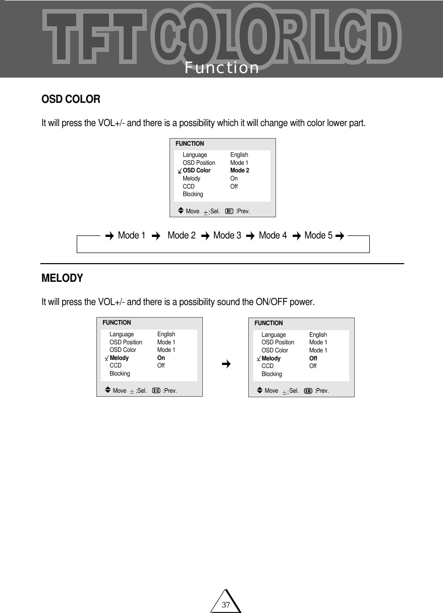 37FunctionOSD COLORIt will press the VOL+/- and there is a possibility which it will change with color lower part. MELODY It will press the VOL+/- and there is a possibility sound the ON/OFF power. Mode 1 Mode 2   Mode 3   Mode 4   Mode 5 Language EnglishOSD Position Mode 1OSD Color Mode 2Melody OnCCD OffBlockingFUNCTIONMove   Sel.   :Prev.Language EnglishOSD Position Mode 1OSD Color Mode 1Melody OnCCD OffBlockingFUNCTIONMove   Sel.   :Prev.Language EnglishOSD Position Mode 1OSD Color Mode 1Melody OffCCD OffBlockingFUNCTIONMove   Sel.   :Prev.
