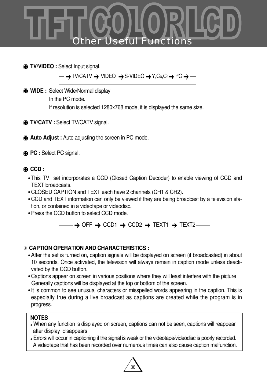 Other Useful Functions38TV/VIDEO : Select Input signal.WIDE :  Select Wide/Normal displayIn the PC mode.If resolution is selected 1280x768 mode, it is displayed the same size.TV/CATV : Select TV/CATV signal.Auto Adjust : Auto adjusting the screen in PC mode.PC : Select PC signal.CCD :This TV  set incorporates a CCD (Closed Caption Decoder) to enable viewing of CCD andTEXT broadcasts.CLOSED CAPTION and TEXT each have 2 channels (CH1 &amp; CH2).   CCD and TEXT information can only be viewed if they are being broadcast by a television sta-tion, or contained in a videotape or videodisc.Press the CCD button to select CCD mode.CAPTION OPERATION AND CHARACTERISTICS : After the set is turned on, caption signals will be displayed on screen (if broadcasted) in about10 seconds. Once activated, the television will always remain in caption mode unless deacti-vated by the CCD button.Captions appear on screen in various positions where they will least interfere with the pictureGenerally captions will be displayed at the top or bottom of the screen.It is common to see unusual characters or misspelled words appearing in the caption. This isespecially true during a live broadcast as captions are created while the program is inprogress.TV/CATV VIDEO   S-VIDEO  Y,Cb,CrPC OFF   CCD1   CCD2 TEXT1 TEXT2NOTESWhen any function is displayed on screen, captions can not be seen, captions will reappear  after display  disappears.Errors will occur in captioning if the signal is weak or the videotape/videodisc is poorly recorded.A videotape that has been recorded over numerous times can also cause caption malfunction.