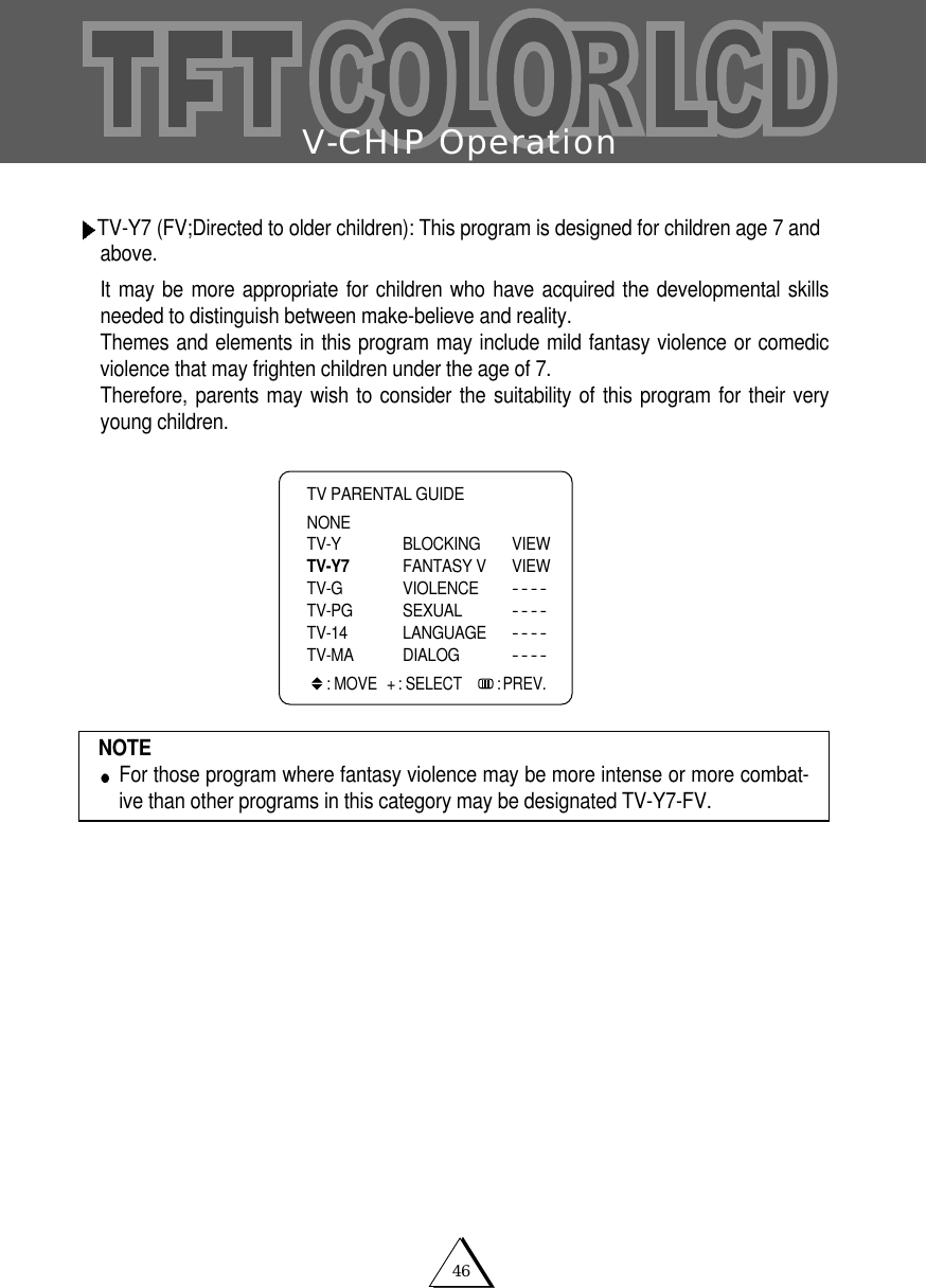 V-CHIP Operation46TV-Y7 (FV;Directed to older children): This program is designed for children age 7 and above.It may be more appropriate for children who have acquired the developmental skillsneeded to distinguish between make-believe and reality.Themes and elements in this program may include mild fantasy violence or comedicviolence that may frighten children under the age of 7.Therefore, parents may wish to consider the suitability of this program for their veryyoung children.NOTEFor those program where fantasy violence may be more intense or more combat-ive than other programs in this category may be designated TV-Y7-FV.TV PARENTAL GUIDENONETV-Y BLOCKING VIEWTV-Y7 FANTASY V  VIEWTV-G VIOLENCE----TV-PG SEXUAL----TV-14 LANGUAGE----TV-MA DIALOG----: MOVE + : SELECT    : PREV.
