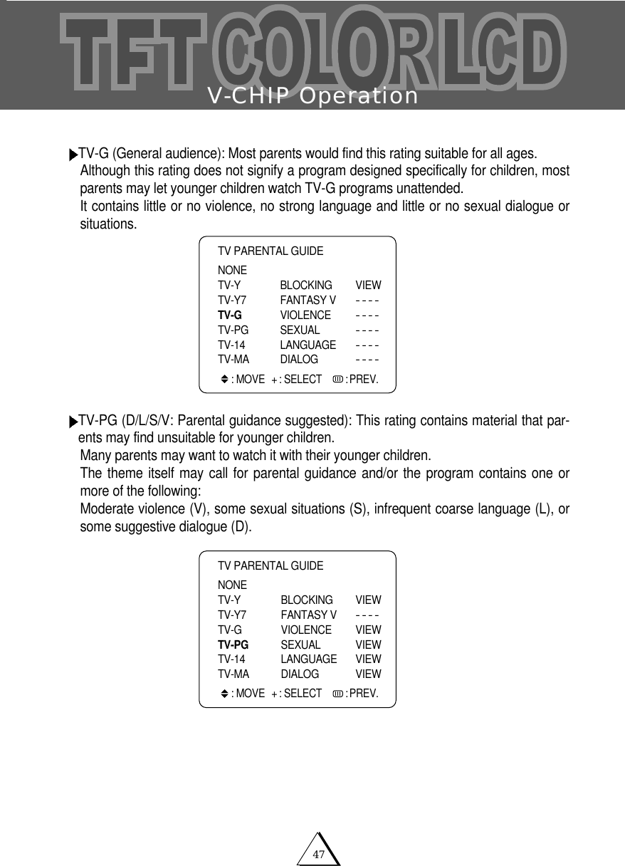 V-CHIP Operation47TV-G (General audience): Most parents would find this rating suitable for all ages.Although this rating does not signify a program designed specifically for children, mostparents may let younger children watch TV-G programs unattended. It contains little or no violence, no strong language and little or no sexual dialogue orsituations.TV-PG (D/L/S/V: Parental guidance suggested): This rating contains material that par-ents may find unsuitable for younger children.Many parents may want to watch it with their younger children.The theme itself may call for parental guidance and/or the program contains one ormore of the following:Moderate violence (V), some sexual situations (S), infrequent coarse language (L), orsome suggestive dialogue (D).TV PARENTAL GUIDENONETV-Y BLOCKING VIEWTV-Y7 FANTASY V----TV-G VIOLENCE----TV-PG SEXUAL----TV-14 LANGUAGE----TV-MA DIALOG----: MOVE + : SELECT    : PREV.TV PARENTAL GUIDENONETV-Y BLOCKING VIEWTV-Y7 FANTASY V----TV-G VIOLENCE VIEWTV-PG SEXUAL VIEWTV-14 LANGUAGE VIEWTV-MA DIALOG VIEW : MOVE + : SELECT    : PREV.