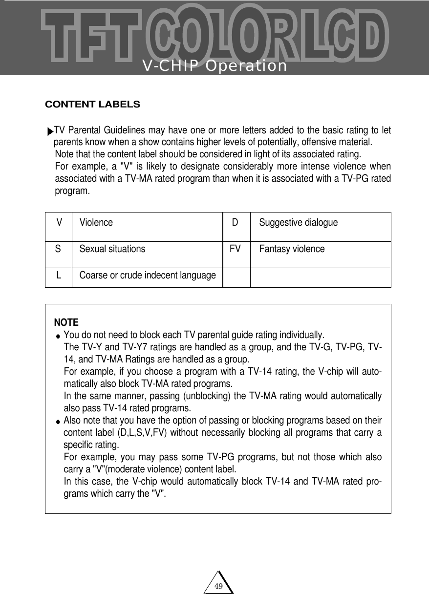 V-CHIP Operation49CONTENT LABELSTV Parental Guidelines may have one or more letters added to the basic rating to letparents know when a show contains higher levels of potentially, offensive material. Note that the content label should be considered in light of its associated rating. For example, a "V" is likely to designate considerably more intense violence whenassociated with a TV-MA rated program than when it is associated with a TV-PG ratedprogram.V Violence D Suggestive dialogueS Sexual situations FV Fantasy violenceL Coarse or crude indecent languageNOTEYou do not need to block each TV parental guide rating individually. The TV-Y and TV-Y7 ratings are handled as a group, and the TV-G, TV-PG, TV-14, and TV-MA Ratings are handled as a group. For example, if you choose a program with a TV-14 rating, the V-chip will auto-matically also block TV-MA rated programs.In the same manner, passing (unblocking) the TV-MA rating would automaticallyalso pass TV-14 rated programs.Also note that you have the option of passing or blocking programs based on theircontent label (D,L,S,V,FV) without necessarily blocking all programs that carry aspecific rating. For example, you may pass some TV-PG programs, but not those which alsocarry a "V"(moderate violence) content label. In this case, the V-chip would automatically block TV-14 and TV-MA rated pro-grams which carry the "V".