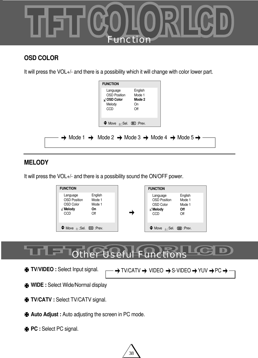 38FunctionOSD COLORIt will press the VOL+/- and there is a possibility which it will change with color lower part. MELODY It will press the VOL+/- and there is a possibility sound the ON/OFF power. TV/VIDEO : Select Input signal.WIDE : Select Wide/Normal displayTV/CATV : Select TV/CATV signal.Auto Adjust : Auto adjusting the screen in PC mode.PC : Select PC signal.Mode 1 Mode 2   Mode 3   Mode 4   Mode 5 Other Useful FunctionsLanguage EnglishOSD Position Mode 1OSD Color Mode 2Melody OnCCD OffFUNCTIONMove   Sel.   :Prev.Language EnglishOSD Position Mode 1OSD Color Mode 1Melody OnCCD OffFUNCTIONMove   Sel.   :Prev.Language EnglishOSD Position Mode 1OSD Color Mode 1Melody OffCCD OffFUNCTIONMove   Sel.   :Prev.TV/CATV VIDEO   S-VIDEO  YUV  PC 