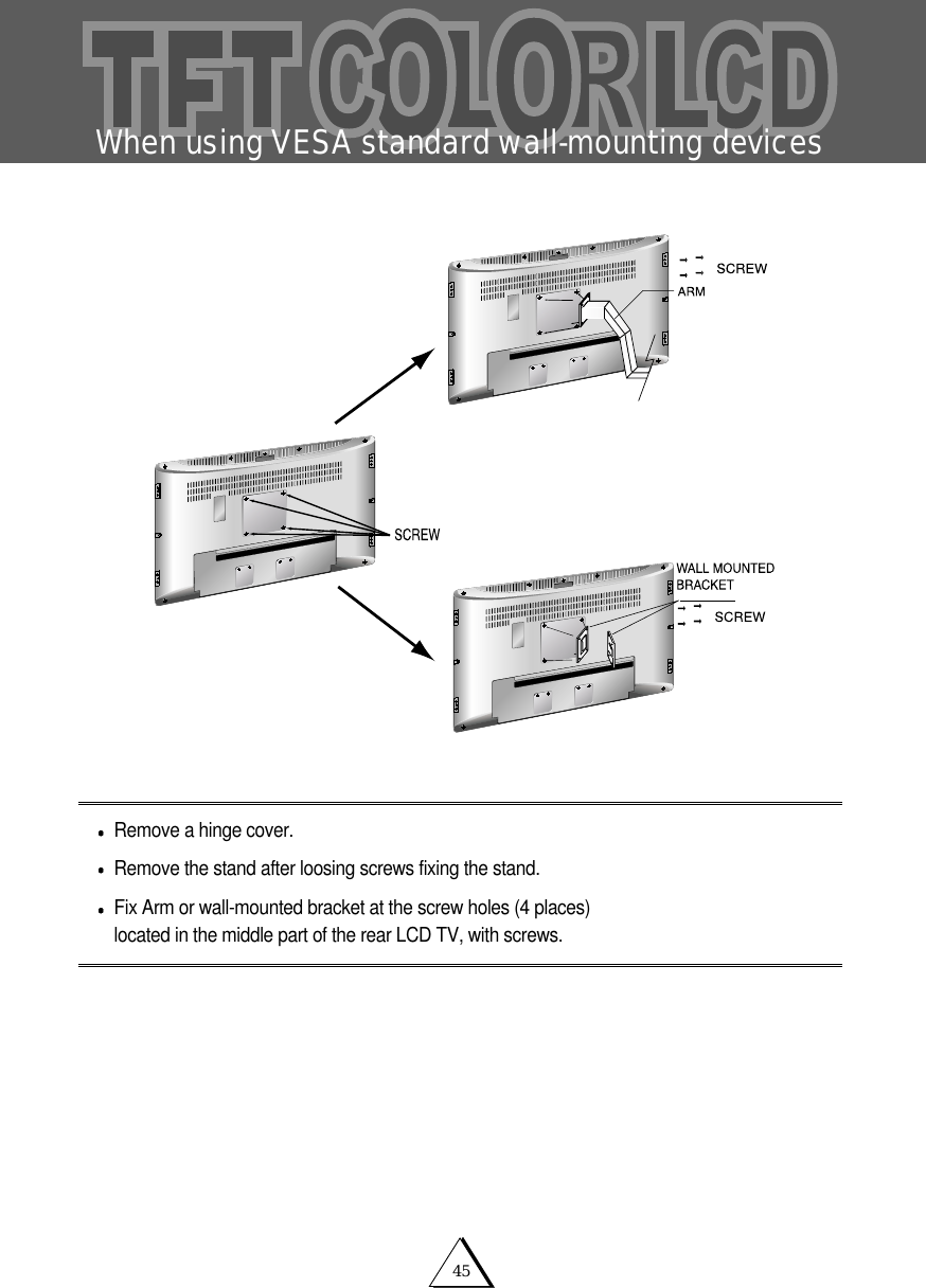 45When using VESA standard wall-mounting devicesRemove a hinge cover.Remove the stand after loosing screws fixing the stand.Fix Arm or wall-mounted bracket at the screw holes (4 places)located in the middle part of the rear LCD TV, with screws. 