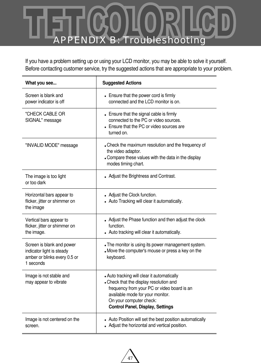 47APPENDIX B: TroubleshootingIf you have a problem setting up or using your LCD monitor, you may be able to solve it yourself.Before contacting customer service, try the suggested actions that are appropriate to your problem. What you see...Screen is blank and power indicator is off"CHECK CABLE OR SIGNAL" message"INVALID MODE" messageThe image is too light or too darkHorizontal bars appear toflicker, jitter or shimmer onthe imageVertical bars appear to flicker, jitter or shimmer onthe image.Screen is blank and power indicator light is steadyamber or blinks every 0.5 or1 secondsImage is not stable and may appear to vibrateImage is not centered on the screen.Suggested ActionsEnsure that the power cord is firmly connected and the LCD monitor is on.Ensure that the signal cable is firmly connected to the PC or video sources.Ensure that the PC or video sources areturned on.Check the maximum resolution and the frequency ofthe video adaptor.Compare these values with the data in the displaymodes timing chart.Adjust the Brightness and Contrast.Adjust the Clock function.Auto Tracking will clear it automatically.Adjust the Phase function and then adjust the clockfunction.Auto tracking will clear it automatically.The monitor is using its power management system.Move the computer's mouse or press a key on thekeyboard.Auto tracking will clear it automaticallyCheck that the display resolution and frequency from your PC or video board is an available mode for your monitor.On your computer check:Control Panel, Display, SettingsAuto Position will set the best position automaticallyAdjust the horizontal and vertical position. 