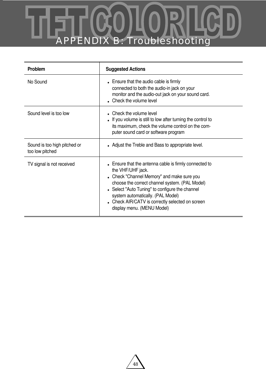 48APPENDIX B: TroubleshootingProblemNo SoundSound level is too lowSound is too high pitched ortoo low pitchedTV signal is not receivedSuggested ActionsEnsure that the audio cable is firmlyconnected to both the audio-in jack on yourmonitor and the audio-out jack on your sound card.Check the volume levelCheck the volume levelIf you volume is still to low after turning the control toits maximum, check the volume control on the com-puter sound card or software programAdjust the Treble and Bass to appropriate level.Ensure that the antenna cable is firmly connected tothe VHF/UHF jack.Check "Channel Memory" and make sure youchoose the correct channel system. (PAL Model)Select "Auto Tuning" to configure the channel system automatically. (PAL Model)Check AIR/CATV is correctly selected on screen display menu. (MENU Model)