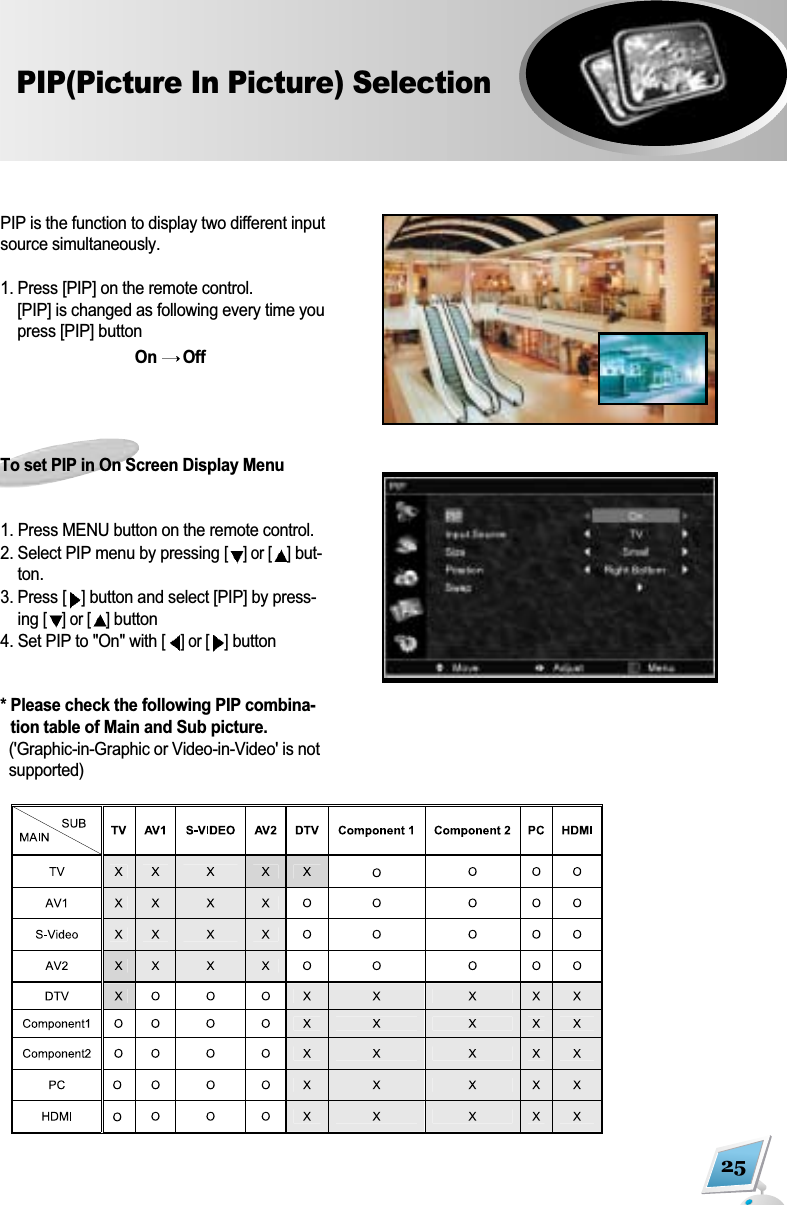 25PIP(Picture In Picture) SelectionPIP is the function to display two different inputsource simultaneously.1. Press [PIP] on the remote control.[PIP] is changed as following every time youpress [PIP] buttonOn  OffTo set PIP in On Screen Display Menu1. Press MENU button on the remote control.2. Select PIP menu by pressing [] or [ ]but-ton.3. Press [ ]button and select [PIP] by press-ing [] or [ ]button4. Set PIP to "On" with [] or [ ]button* Please check the following PIP combina-tion table of Main and Sub picture.('Graphic-in-Graphic or Video-in-Video' is notsupported)       