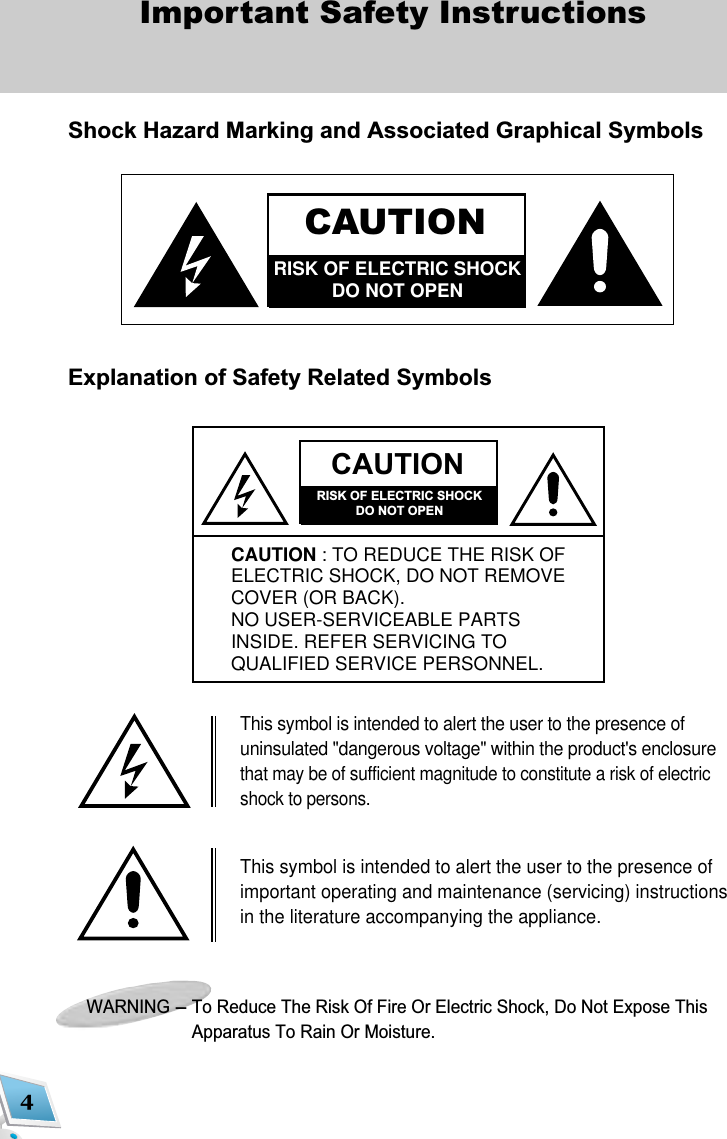 4Important Safety InstructionsShock Hazard Marking and Associated Graphical SymbolsExplanation of Safety Related SymbolsCAUTIONRISK OF ELECTRIC SHOCKDO NOT OPENCAUTIONRISK OF ELECTRIC SHOCKDO NOT OPENCAUTION : TO REDUCE THE RISK OFELECTRIC SHOCK, DO NOT REMOVECOVER (OR BACK).NO USER-SERVICEABLE PARTSINSIDE. REFER SERVICING TOQUALIFIED SERVICE PERSONNEL.This symbol is intended to alert the user to the presence ofuninsulated "dangerous voltage" within the product's enclosurethat may be of sufficient magnitude to constitute a risk of electricshock to persons. This symbol is intended to alert the user to the presence ofimportant operating and maintenance (servicing) instructionsin the literature accompanying the appliance. WARNING -To Reduce The Risk Of Fire Or Electric Shock, Do Not Expose ThisApparatus To Rain Or Moisture. 