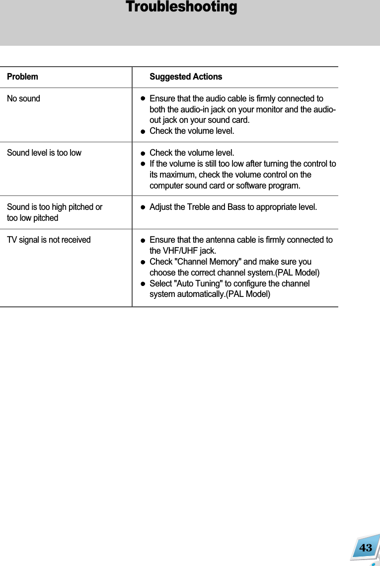 43TroubleshootingProblemNo soundSound level is too lowSound is too high pitched ortoo low pitchedTV signal is not receivedSuggested ActionsEnsure that the audio cable is firmly connected toboth the audio-in jack on your monitor and the audio-out jack on your sound card.Check the volume level.Check the volume level.If the volume is still too low after turning the control toits maximum, check the volume control on the computer sound card or software program.Adjust the Treble and Bass to appropriate level.Ensure that the antenna cable is firmly connected to the VHF/UHF jack.Check "Channel Memory" and make sure youchoose the correct channel system.(PAL Model)Select "Auto Tuning" to configure the channel system automatically.(PAL Model)