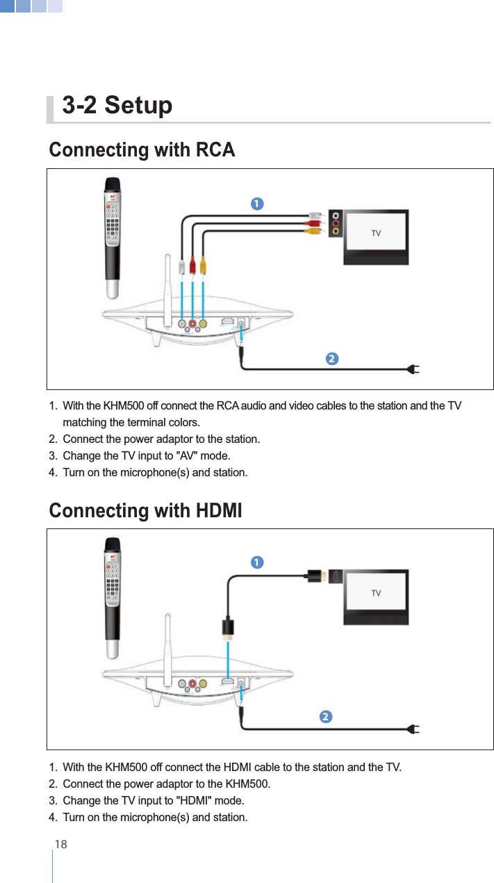    183-2 Setup       Connecting with RCA    matching the terminal colors.2.  Connect the power adaptor to the station.   Connecting with HDMI 2.  Connect the power adaptor to the KHM500.  2211