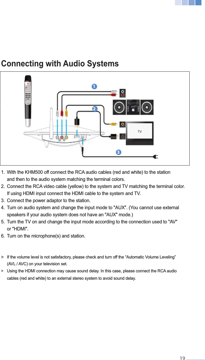    19Connecting with Audio Systems1.  With the KHM500 off connect the RCA audio cables (red and white) to the station   and then to the audio system matching the terminal colors.   3.  Connect the power adaptor to the station.        >  If the volume level is not satisfactory, please check and turn off the &ldquo;Automatic Volume Leveling&rdquo;   >  Using the HDMI connection may cause sound delay. In this case, please connect the RCA audio  231