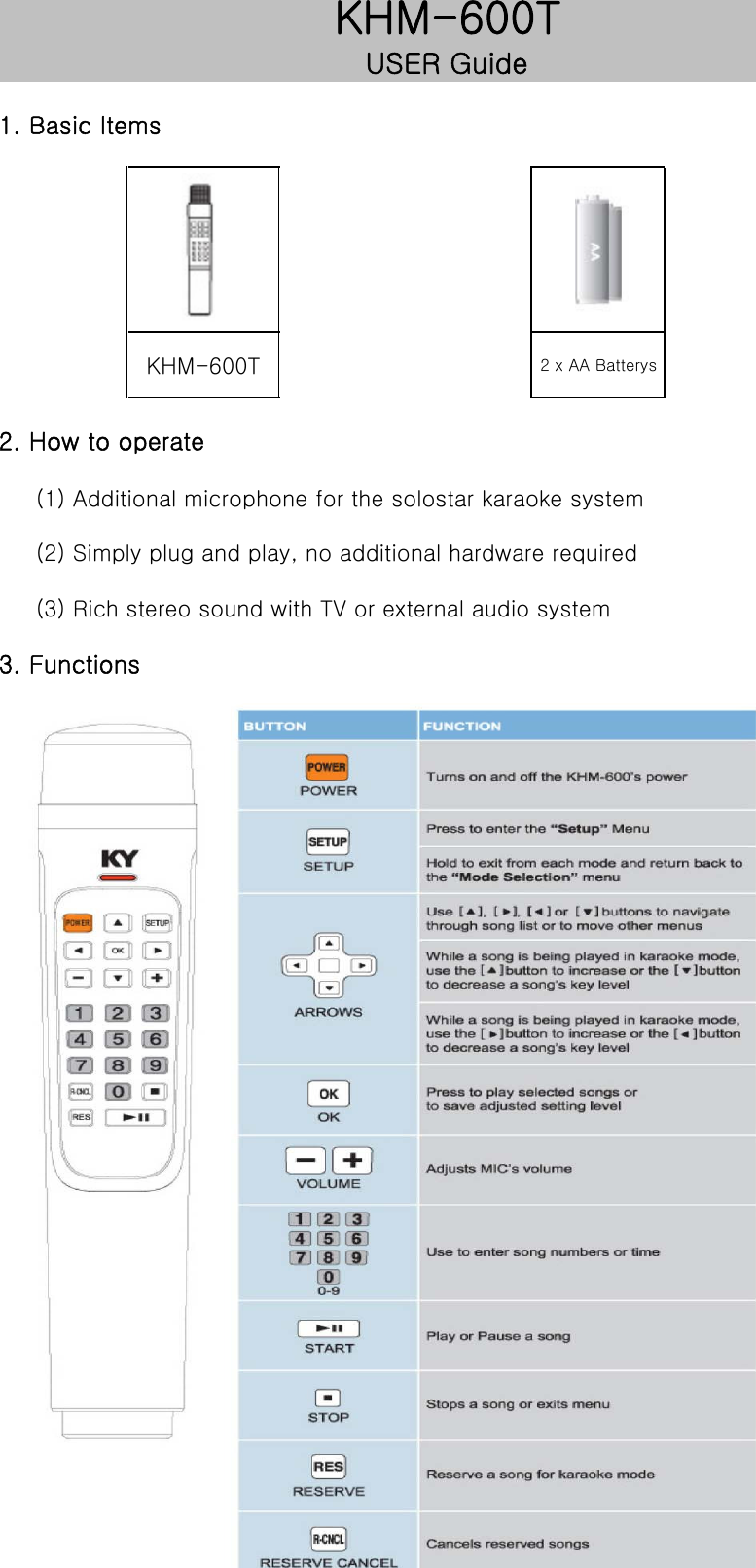 1. Basic ItemsKHM-600T 2 x AA Batterys2. How to operate     (1) Additional microphone for the solostar karaoke system     (2) Simply plug and play, no additional hardware required     (3) Rich stereo sound with TV or external audio system3. FunctionsKHM-600TUSER Guide