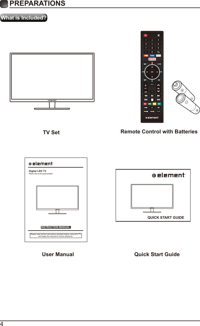 4What is Included?PREPARATIONS TV Set Remote Control with BatteriesUser Manual Quick Start GuideINSTRUCTION MANUALPlease read all the instructions carefully before using this TV,and keep the manual for future reference.Digital LED TVPlease refer to the actual productQUICK START GUIDETV