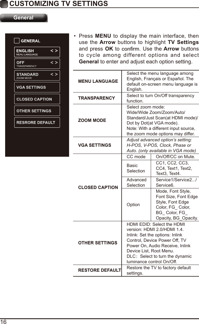 16CUSTOMIZING TV SETTINGSGeneral•  Press MENU to display the main interface, then use the Arrow buttons to highlight TV Settings and press OK to  Use the Arrow buttons to cycle among different options and select General to enter and adjust each option setting.  MENU LANGUAGESelect the menu language among English, Français or Español. The default on-screen menu language is English.TRANSPARENCY Select to turn On/Off transparency function.ZOOM MODESelect zoom mode:Wide/Wide Zoom/Zoom/Auto/ Standard/Just Scan(at HDMI mode)/Dot by Dot(at VGA mode).Note: With a different input source,the zoom mode options may differ.VGA SETTINGSAdjust advanced option’s setting: H-POS, V-POS, Clock, Phase or Auto. (only available in VGA mode)CLOSED CAPTIONCC mode On/Off/CC on Mute.Basic SelectionCC1, CC2, CC3, CC4, Text1, Text2, Text3, Text4.Advanced SelectionService1/Service2.../Service6.OptionMode, Font Style, Font Size, Font Edge Style, Font Edge Color, FG_ Color, BG_ Color, FG_Opacity, BG_Opacity.OTHER SETTINGSHDMI EDID: Select the HDMI version: HDMI 2.0/HDMI 1.4.Inlink: Set the options: Inlink Control, Device Power Off, TV Power On, Audio Receive, Inlink Device List, Root Menu.DLC：Select to turn the dynamic luminance control On/Off.RESTORE DEFAULT Restore the TV to factory default settings.