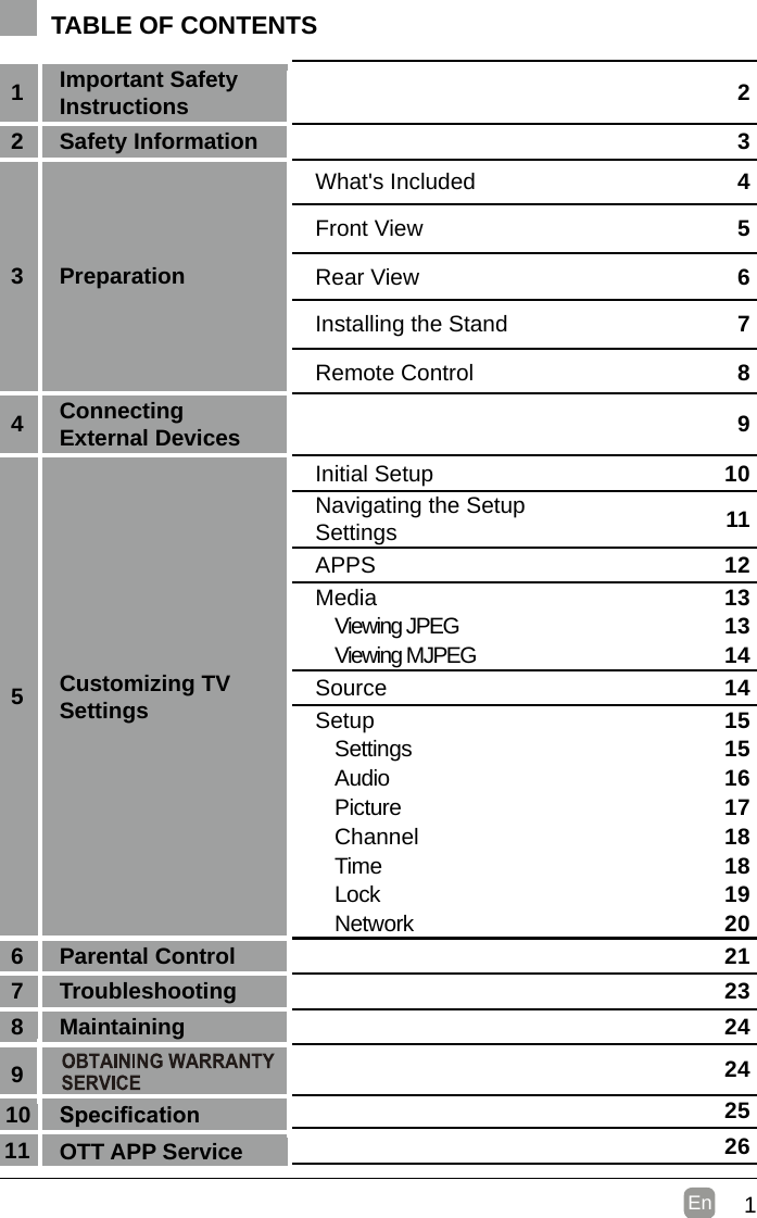 1En  TABLE OF CONTENTS1Important Safety Instructions 22 Safety Information 33 PreparationWhat&apos;s Included 4Front View 5Rear View 6Installing the Stand 7Remote Control 84Connecting External Devices 95Customizing TV SettingsInitial Setup 10Navigating the Setup Settings 11APPS 12Media                                                                                 13Viewing JPEG   13Viewing MJPEG 14Source 14Setup                                                                                15Settings 15Audio 16Picture 17Channel 18Time 18Lock 19Network 206 Parental Control 217 Troubleshooting 238 Maintaining 2492511 OTT APP Service 2610 Specication24