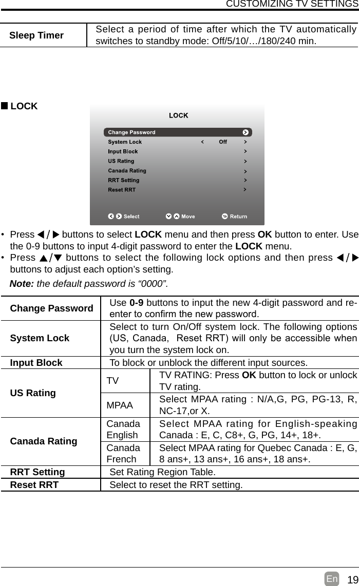 19En  Sleep Timer Select a period of time after which the TV automatically switches to standby mode: Off/5/10/…/180/240 min.• Press   buttons to select LOCK menu and then press OK button to enter. Use the 0-9 buttons to input 4-digit password to enter the LOCK menu.• Press   buttons to select the following lock options and then press buttons to adjust each option’s setting. LOCKNote: the default password is “0000”. Change Password Use 0-9 buttons to input the new 4-digit password and re-entertoconrmthenewpassword.System Lock Select to turn On/Off system lock. The following options (US,Canada,ResetRRT)willonlybeaccessiblewhenyou turn the system lock on.Input Block To block or unblock the different input sources. US Rating TV TV RATING: Press OK button to lock or unlock TV rating.MPAA Select MPAA rating : N/A,G, PG, PG-13, R, NC-17,or X.Canada RatingCanada English Select MPAA rating for English-speaking Canada : E, C, C8+, G, PG, 14+, 18+.Canada French Select MPAA rating for Quebec Canada : E, G, 8 ans+, 13 ans+, 16 ans+, 18 ans+.RRT Setting Set Rating Region Table.Reset RRT Select to reset the RRT setting.CUSTOMIZING TV SETTINGS