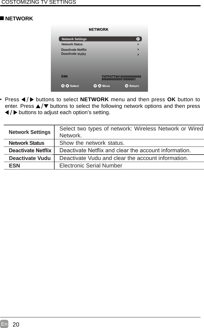 20En  • Press   buttons to select NETWORK menu and then press OK button to enter. Press   buttons to select the following network options and then press  buttons to adjust each option’s setting.   NETWORKCOSTOMIZING TV SETTINGSNetwork SettingsSelect two types of network: Wireless Network or Wired Network.Deactivate Netix Deactivate Netix and clear the account information.Network Status Show the network status.Network SettingsDeactivate NetixNetwork StatusDeactivate Vudu Deactivate Vudu and clear the account information.ESN Electronic Serial NumberDeactivate