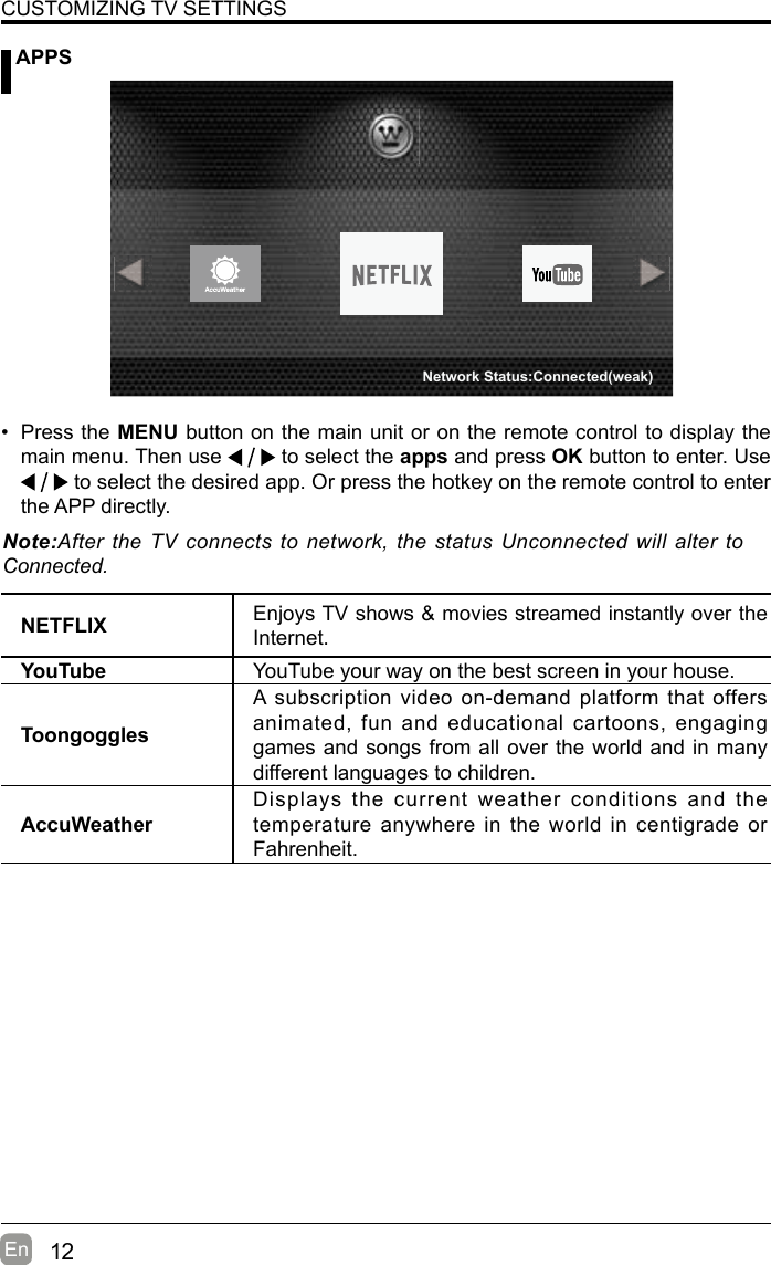 12En   APPSNETFLIX Enjoys TV shows &amp; movies streamed instantly over the Internet.YouTube YouTube your way on the best screen in your house.ToongogglesA subscription video on-demand platform that offers animated, fun and educational cartoons, engaging games and songs from all over the world and in many different languages to children.AccuWeatherDisplays the current weather conditions and the temperature anywhere in the world in centigrade or Fahrenheit.CUSTOMIZING TV SETTINGS• Press the MENU button on the main unit or on the remote control to display the main menu. Then use   to select the apps and press OK button to enter. Use  to select the desired app. Or press the hotkey on the remote control to enter the APP directly.Note:After the TV connects to network, the status Unconnected will  alter to Connected.Network Status:Connected(weak)