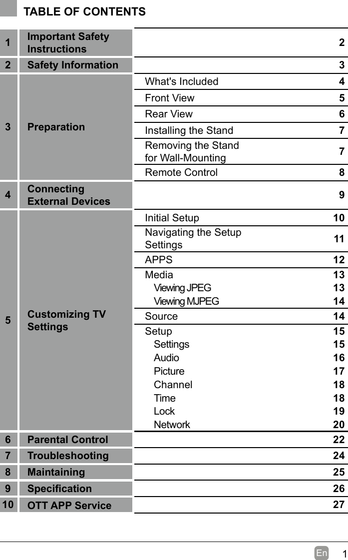 1En  TABLE OF CONTENTS1Important SafetyInstructions 22 Safety Information 33 PreparationWhat&apos;s Included 4Front View 5Rear View 6Installing the Stand 7Removing the Stand for Wall-Mounting 7Remote Control 84ConnectingExternal Devices 95Customizing TVSettingsInitial Setup 10Navigating the Setup Settings 11APPS 12Media    13Viewing JPEG   13Viewing MJPEG 14Source 14Setup  15Settings 15Audio 16Picture 17Channel 18Time 18Lock 19Network 206 Parental Control 227 Troubleshooting 248 Maintaining 259Specication 2610 OTT APP Service 27