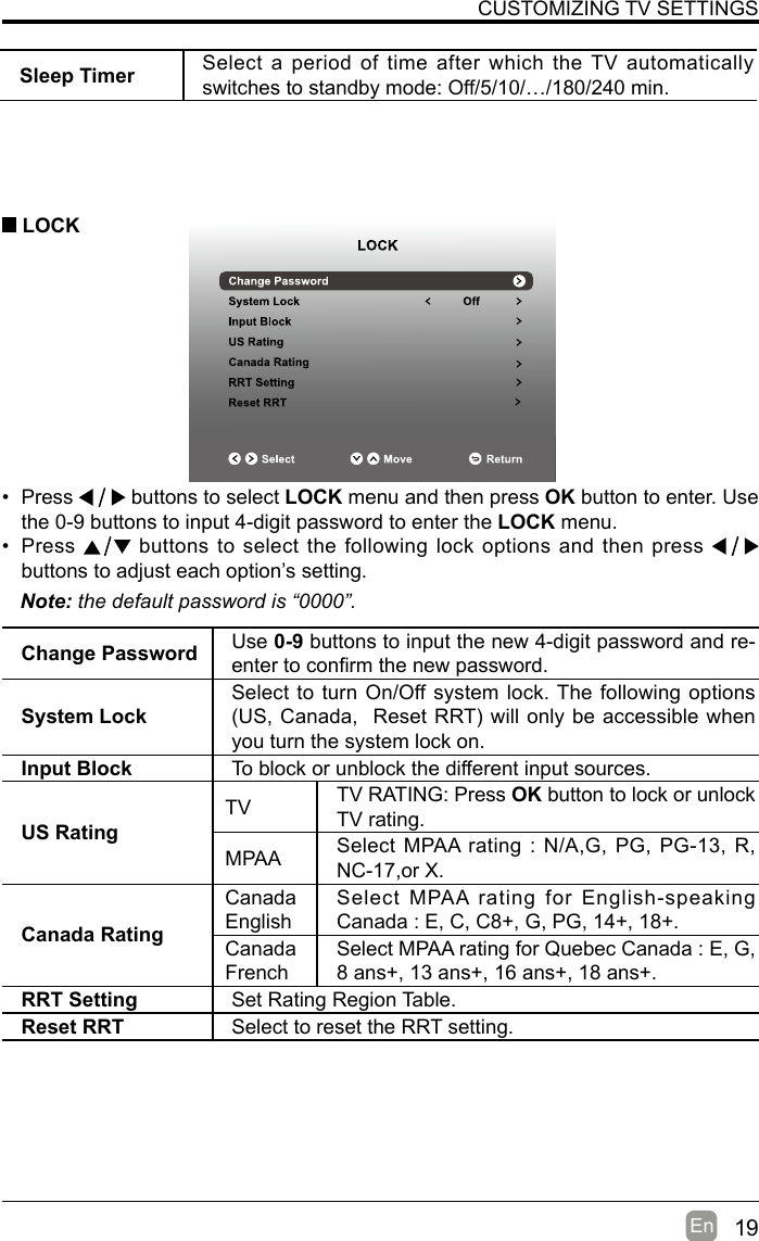 19En  Sleep Timer Select a period of time after which the TV automatically switches to standby mode: Off/5/10/…/180/240 min.• Press   buttons to select LOCK menu and then press OK button to enter. Use the 0-9 buttons to input 4-digit password to enter the LOCK menu.• Press   buttons to select the following lock options and then press buttons to adjust each option’s setting. LOCKNote: the default password is “0000”. Change Password Use 0-9 buttons to input the new 4-digit password and re-entertoconrmthenewpassword.System LockSelect to turn On/Off system lock. The following options (US,Canada,ResetRRT)willonlybeaccessiblewhenyou turn the system lock on.Input Block To block or unblock the different input sources. US RatingTV TV RATING: Press OK button to lock or unlock TV rating.MPAA Select MPAA rating : N/A,G, PG, PG-13, R, NC-17,or X.Canada RatingCanada EnglishSelect MPAA rating for English-speaking Canada : E, C, C8+, G, PG, 14+, 18+.Canada FrenchSelect MPAA rating for Quebec Canada : E, G, 8 ans+, 13 ans+, 16 ans+, 18 ans+.RRT Setting Set Rating Region Table.Reset RRT Select to reset the RRT setting.CUSTOMIZING TV SETTINGS