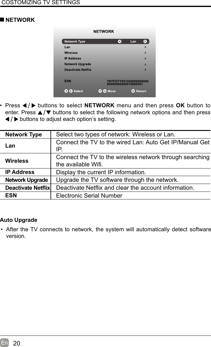 20En  • Press   buttons to select NETWORK menu and then press OK button to enter. Press   buttons to select the following network options and then press  buttons to adjust each option’s setting.   NETWORKNetwork Type Select two types of network: Wireless or Lan.Lan Connect the TV to the wired Lan: Auto Get IP/Manual Get IP. Wireless Connect the TV to the wireless network through searching theavailableWi.IP Address Display the current IP information.Network Upgrade Upgrade the TV software through the network.DeactivateNetix DeactivateNetixandcleartheaccountinformation.ESN Electronic Serial NumberAuto Upgrade• After the TV connects to network, the system will automatically detect software version. COSTOMIZING TV SETTINGS