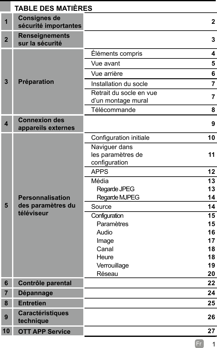 1Fr  TABLE DES MATIÈRES1Consignes de sécurité importantes 22Renseignements sur la sécurité 33 PréparationÉléments compris 4Vue avant 5Vue arrière 6Installation du socle 7Retrait du socle en vued’un montage mural 7Télécommande 84Connexion des appareils externes 95Personnalisation des paramètres du téléviseurConguration initiale 10Naviguer dans les paramètres de conguration11APPS 12Média                                                                                 13Regarde JPEG  13Regarde MJPEG 14Source 14Configuration                                                                               15Paramètres 15Audio 16Image 17Canal 18Heure 18Verrouillage 19Réseau 206 Contrôle parental 227 Dépannage 248 Entretien 259Caractéristiques technique  2610 OTT APP Service 27