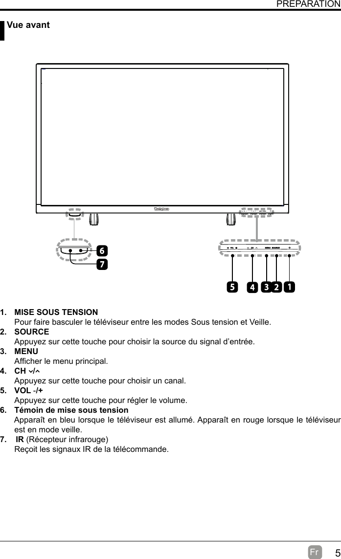 5Fr   Vue avantPREPARATION1.  MISE SOUS TENSION Pour faire basculer le téléviseur entre les modes Sous tension et Veille.2. SOURCEAppuyez sur cette touche pour choisir la source du signal d’entrée.3. MENUAfcher le menu principal.4.  CH   /Appuyez sur cette touche pour choisir un canal.5. VOL -/+Appuyez sur cette touche pour régler le volume.6.  Témoin de mise sous tension     Apparaît en bleu lorsque le téléviseur est allumé. Apparaît en rouge lorsque le téléviseur est en mode veille.7.    IR (Récepteur infrarouge)Reçoit les signaux IR de la télécommande. 