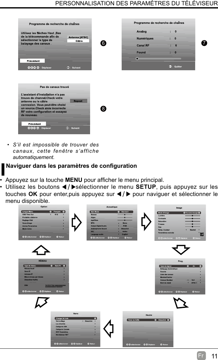 11Fr  876PERSONNALISATION DES PARAMÈTRES DU TÉLÉVISEUR•  S’il est impossible de trouver des canaux, cette fenêtre s’affiche automatiquement.  Naviguerdanslesparamètresdeconguration•  Appuyez sur la touche MENU pour afcher le menu principal.•  Utilisez les boutons  sélectionner le menu SETUP, puis appuyez sur les touches OK pour enter,puis appuyez sur   pour naviguer et sélectionner le menu disponible.  
