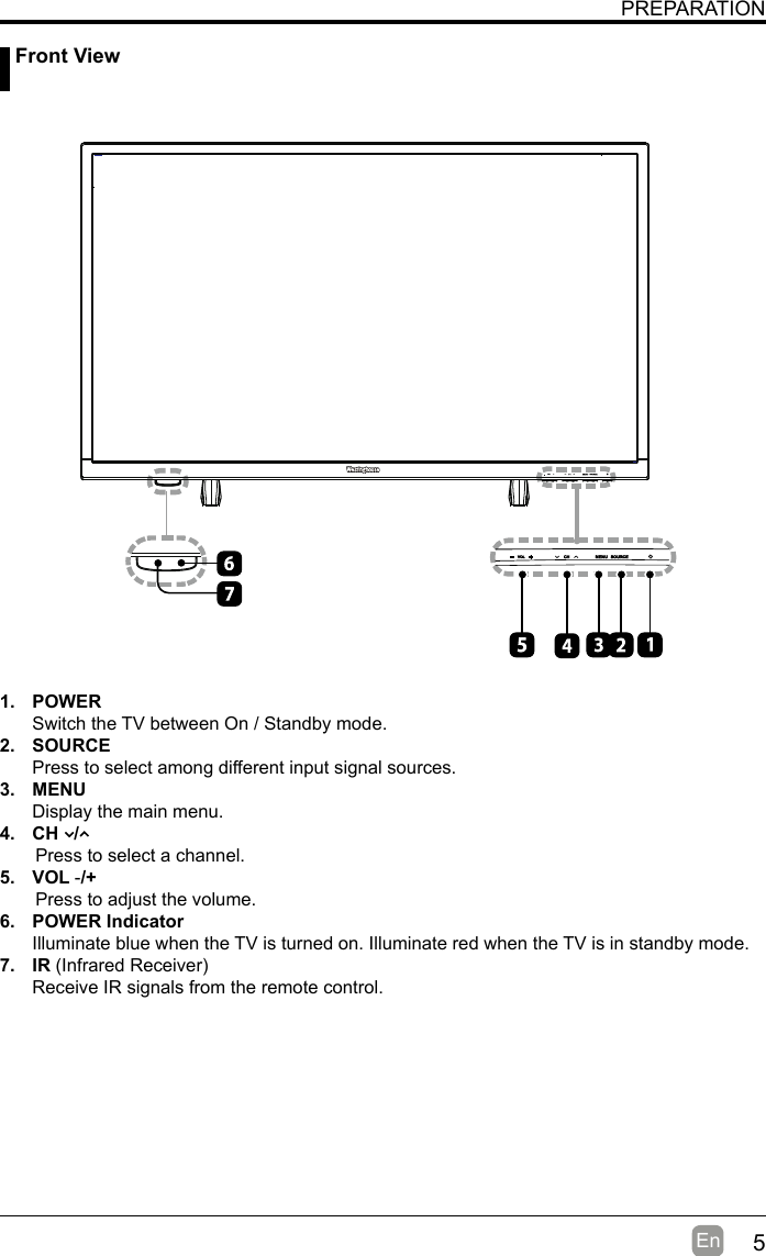 5En   Front ViewPREPARATION1. POWER Switch the TV between On / Standby mode.2. SOURCEPress to select among different input signal sources.3. MENUDisplay the main menu.4.  CH   /        Press to select a channel.5. VOL -/+       Press to adjust the volume.6.  POWER IndicatorIlluminate blue when the TV is turned on. Illuminate red when the TV is in standby mode.7. IR(InfraredReceiver)Receive IR signals from the remote control.