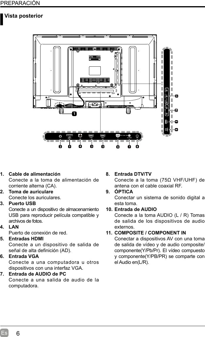 6EsPREPARACIÓN Vista posterior1.  Cable de alimentaciónConecte a la toma de alimentación de corriente alterna (CA). 2.  Toma de auriculareConecte los auriculares.3.  Puerto USBConecte a un dispositivo de almacenamiento USB para reproducir película compatible y archivos de fotos. 4.  LANPuerto de conexión de red.5.  Entradas HDMIConecte a un dispositivo de salida de señal de alta denición (AD).6.  Entrada VGAConecte a una computadora u otros dispositivos con una interfaz VGA.7.  Entrada de AUDIO de PCConecte a una salida de audio de la computadora.8.  Entrada DTV/TV Conecte a la toma (75Ω VHF/UHF) de antena con el cable coaxial RF.9.  ÓPTICAConectar un sistema de sonido digital a esta toma.10. Entrada de AUDIOConecte a la toma AUDIO (L / R) Tomas de salida de los dispositivos de audio externos.11.  COMPOSITE / COMPONENT IN   Conectar a dispositivos AV con una toma de salida de vídeo y de audio composite/componente(Y/Pb/Pr). El vídeo compuesto y componente(Y/PB/PR) se comparte con el Audio en(L/R).     