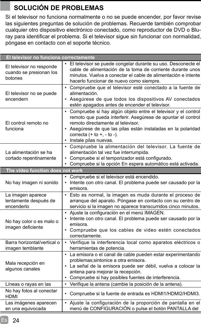 24EsSOLUCIÓN DE PROBLEMASSi el televisor no funciona normalmente o no se puede encender, por favor revise las siguientes preguntas de solución de problemas. Recuerde también comprobar cualquier otro dispositivo electrónico conectado, como reproductor de DVD o Blu-ray para identicar el problema. Si el televisor sigue sin funcionar con normalidad, póngase en contacto con el soporte técnico.El televisor no   funciona correctamenteEl televisor no responde cuando se presionan los botones•  El televisor se puede congelar durante su uso. Desconecte el cable de alimentación de la toma de corriente durante unos minutos. Vuelva a conectar el cable de alimentación e intente hacerlo funcionar de nuevo como siempre.El televisor no   se puede encendern•  Compruebe que el televisor esté conectado a la fuente de alimentación.•  Asegúrese de  que todos los dispositivos AV  conectados estén apagados antes de encender el televisor.El control remoto no funciona•  Compruebe si hay algún objeto entre el televisor y el control remoto que pueda interferir. Asegúrese de apuntar el control remoto directamente al televisor.•  Asegúrese de que las pilas están instaladas en la polaridad correcta (+ to +, - to -). •  Instale pilas nuevas. La alimentación se ha cortado repentinamente•  Compruebe la  alimentación del  televisor.  La  fuente  de alimentación tal vez fue interrumpida.•  Compruebe si el temporizador está congurado.•  Compruebe si la opción En espera automático está activada. The video function does not workNo hay imagen ni sonido•  Compruebe si el televisor está encendido.•  Intente con otro canal. El problema puede ser causado por la emisora.La imagen aparece lentamente después de encenderlo•  Esto es normal, la imagen es muda durante el proceso de arranque del aparato. Póngase en contacto con su centro de servicio si la imagen no aparece transcurridos cinco minutos.No hay color o es malo o imagen deciente•  Ajuste la conguración en el menú IMAGEN.•  Intente con otro canal. El problema puede ser causado por la emisora.•  Compruebe que  los  cables  de  video  estén  conectados correctamente.Barra horizontal/vertical o imagen temblante•  Verifique la interferencia local como aparatos eléctricos o herramientas de potencia.Mala recepción en algunos canales•  La emisora   o el canal de cable pueden estar experimentando problemas;sintonice a otra emisora.•  La señal de la emisora puede ser débil, vuelva a colocar la antena para mejorar la recepción.•  Compruebe si hay posibles fuentes de interferencia.Líneas o rayas en las •  Verique la antena (cambie la posición de la antena).No hay fotos al conectarHDMI •  Compruebe si la fuente de entrada es HDMI1/HDMI2/HDMI3.Las imágenes aparecen en una equivocada•  Ajuste la configuración de la proporción  de pantalla en el menú de CONFIGURACIÓN o pulse el botón PANTALLA del