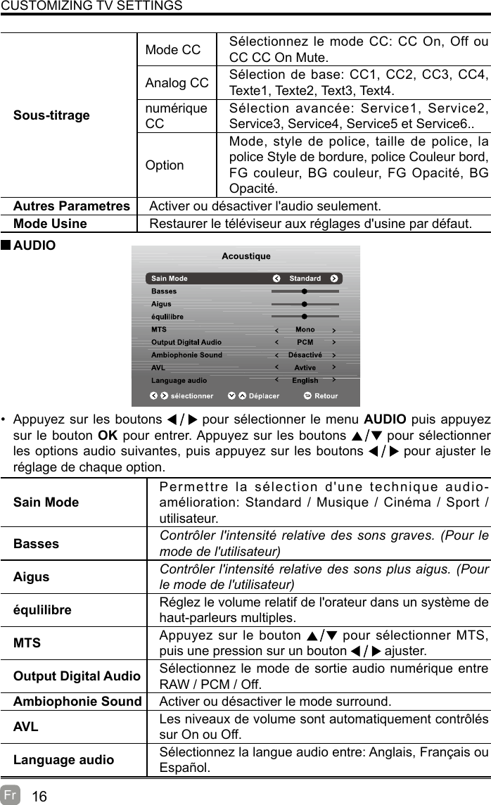 16Fr  CUSTOMIZING TV SETTINGSSous-titrageMode CC Sélectionnez le mode CC: CC On, Off ou CC CC On Mute.Analog CC Sélection de base: CC1, CC2, CC3, CC4, Texte1, Texte2, Text3, Text4.numérique CCSélection avancée: Service1, Service2, Service3, Service4, Service5 et Service6..OptionMode, style de police, taille de police, la police Style de bordure, police Couleur bord, FG couleur, BG couleur, FG Opacité, BG Opacité.Autres Parametres Activer ou désactiver l&apos;audio seulement.Mode Usine Restaurer le téléviseur aux réglages d&apos;usine par défaut.•  Appuyez sur les boutons   pour sélectionner le menu AUDIO puis appuyez sur le bouton OK pour entrer. Appuyez sur les boutons   pour sélectionner les options audio suivantes, puis appuyez sur les boutons   pour ajuster le réglage de chaque option.  AUDIOSain ModePermettre la sélection d&apos;une technique audio-amélioration: Standard / Musique / Cinéma / Sport / utilisateur.Basses Contrôler l&apos;intensité relative des sons graves. (Pour le mode de l&apos;utilisateur)Aigus Contrôler l&apos;intensité relative des sons plus aigus. (Pour le mode de l&apos;utilisateur)équlilibre Réglez le volume relatif de l&apos;orateur dans un système de haut-parleurs multiples.MTS Appuyez sur le bouton   pour sélectionner MTS, puis une pression sur un bouton   ajuster.Output Digital Audio Sélectionnez le mode de sortie audio numérique entre RAW / PCM / Off.Ambiophonie Sound Activer ou désactiver le mode surround.AVL Les niveaux de volume sont automatiquement contrôlés sur On ou Off.Language audio Sélectionnez la langue audio entre: Anglais, Français ou Español.