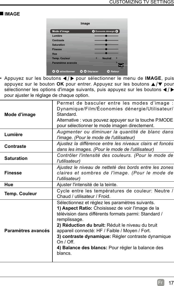 17Fr  CUSTOMIZING TV SETTINGS•  Appuyez sur les boutons   pour sélectionner le menu de IMAGE, puis appuyez sur le bouton OK pour entrer. Appuyez sur les boutons   pour sélectionner les options d&apos;image suivants, puis appuyez sur les boutons   pour ajuster le réglage de chaque option.  IMAGEMode d’imagePermet de basculer entre les modes d’image : Dynamique/Film/Économies dénergie/Utilisateur/Standard.Alternative : vous pouvez appuyer sur la touche P.MODEpour sélectionner le mode imagen directement.Lumière Augmenter  ou  diminuer  la  quantité  de  blanc  dans l&apos;image. (Pour le mode de l&apos;utilisateur)Contraste Ajustez la différence entre les niveaux clairs et foncés dans les images. (Pour le mode de l&apos;utilisateur)Saturation Contrôler l&apos;intensité  des couleurs. (Pour le mode de l&apos;utilisateur)FinesseAjustez le niveau de netteté des bords entre les zones claires et sombres de l&apos;image. (Pour le mode de l&apos;utilisateur)Hue Ajuster l&apos;intensité de la teinte.Temp. Couleur Cycle entre les températures de couleur: Neutre / Chaud / utilisateur / Froid.Paramètres avancésSélectionnez et réglez les paramètres suivants.1) Aspect Ratio: Choisissez de voir l&apos;image de la télévision dans différents formats parmi: Standard / remplissage.2) Réduction du bruit: Réduit le niveau du bruitappareil connecté: HF / Faible / Moyen / Fort.3) contraste dynamique: Régler contraste dynamique On / Off.4) Balance des blancs: Pour régler la balance des blancs.Économie dénergie