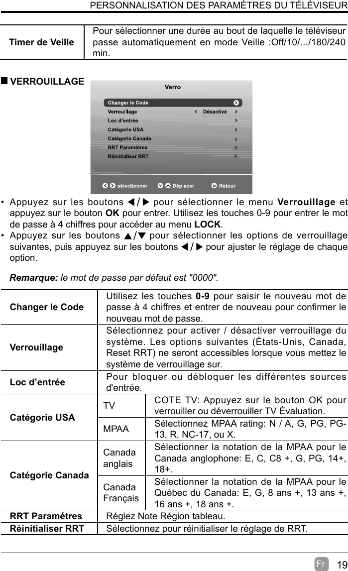 19Fr  PERSONNALISATION DES PARAMÈTRES DU TÉLÉVISEURTimer de VeillePour sélectionner une durée au bout de laquelle le téléviseur passe automatiquement en mode Veille :Off/10/.../180/240 min.•  Appuyez sur les boutons   pour sélectionner le menu Verrouillage et appuyez sur le bouton OK pour entrer. Utilisez les touches 0-9 pour entrer le mot de passe à 4 chiffres pour accéder au menu LOCK.•  Appuyez sur les boutons   pour sélectionner les options de verrouillage suivantes, puis appuyez sur les boutons   pour ajuster le réglage de chaque option. VERROUILLAGERemarque: le mot de passe par défaut est &quot;0000&quot;.Changer le CodeUtilisez les touches 0-9 pour saisir le nouveau mot de passe à 4 chiffres et entrer de nouveau pour conrmer le nouveau mot de passe.VerrouillageSélectionnez pour activer / désactiver verrouillage du système. Les options suivantes (États-Unis, Canada, Reset RRT) ne seront accessibles lorsque vous mettez le système de verrouillage sur.Loc d’entrée Pour bloquer ou débloquer les différentes sources d&apos;entrée.Catégorie USATV COTE TV: Appuyez sur le bouton OK pour verrouiller ou déverrouiller TV Évaluation.MPAA Sélectionnez MPAA rating: N / A, G, PG, PG-13, R, NC-17, ou X.Catégorie CanadaCanada anglaisSélectionner la notation de la MPAA pour le Canada anglophone: E, C, C8 +, G, PG, 14+, 18+.Canada FrançaisSélectionner la notation de la MPAA pour le Québec du Canada: E, G, 8 ans +, 13 ans +, 16 ans +, 18 ans +.RRT Paramétres Réglez Note Région tableau.Réinitialiser RRT Sélectionnez pour réinitialiser le réglage de RRT.