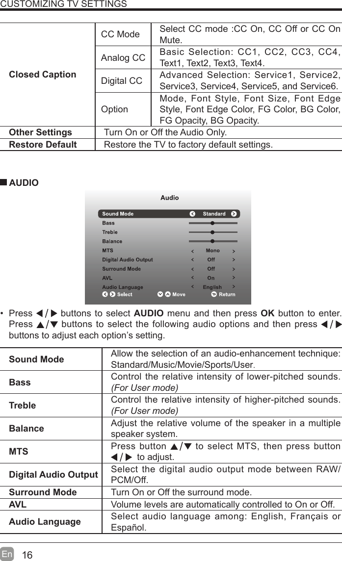 16En  CUSTOMIZING TV SETTINGSClosed CaptionCC Mode Select CC mode :CC On, CC Off or CC On Mute.Analog CC Basic Selection: CC1, CC2, CC3, CC4, Text1, Text2, Text3, Text4.Digital CC Advanced Selection: Service1, Service2, Service3, Service4, Service5, and Service6.OptionMode, Font Style, Font Size, Font Edge Style, Font Edge Color, FG Color, BG Color, FG Opacity, BG Opacity.Other Settings Turn On or Off the Audio Only.Restore Default Restore the TV to factory default settings. Press   buttons to select AUDIO menu and then press OK button to enter. Press   buttons to select the following audio options and then press   buttons to adjust each option’s setting.  AUDIOSound Mode Allow the selection of an audio-enhancement technique: Standard/Music/Movie/Sports/User.Bass Control the relative intensity of lower-pitched sounds. )RU8VHUPRGHTreble Control the relative intensity of higher-pitched sounds. )RU8VHUPRGHBalance Adjust the relative volume of the speaker in a multiple speaker system.MTS Press button   to select MTS, then press button   to adjust.Digital Audio Output Select the digital audio output mode between RAW/PCM/Off.Surround Mode Turn On or Off the surround mode.AVL Volume levels are automatically controlled to On or Off.Audio Language Select audio language among: English, Français or Español.