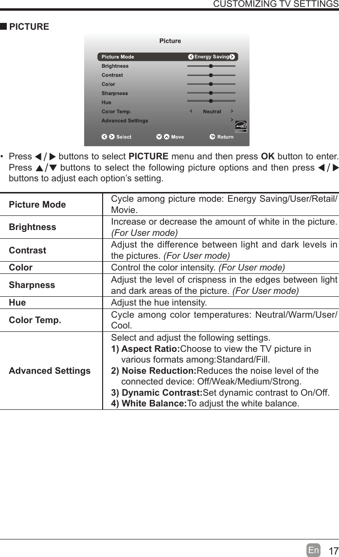 17En  CUSTOMIZING TV SETTINGS Press   buttons to select PICTURE menu and then press OK button to enter. Press   buttons to select the following picture options and then press   buttons to adjust each option’s setting.  PICTUREPicture Mode Cycle among picture mode: Energy Saving/User/Retail/Movie.Brightness Increase or decrease the amount of white in the picture. )RU8VHUPRGHContrast Adjust the difference between light and dark levels in the pictures. )RU8VHUPRGHColor Control the color intensity. )RU8VHUPRGHSharpness Adjust the level of crispness in the edges between light and dark areas of the picture. )RU8VHUPRGHHue Adjust the hue intensity.Color Temp. Cycle among color temperatures: Neutral/Warm/User/Cool.Advanced SettingsSelect and adjust the following settings.1) Aspect Ratio:Choose to view the TV picture in       various formats among:Standard/Fill.2) Noise Reduction:Reduces the noise level of the        connected device: Off/Weak/Medium/Strong.3) Dynamic Contrast:Set dynamic contrast to On/Off.4) White Balance:To adjust the white balance.