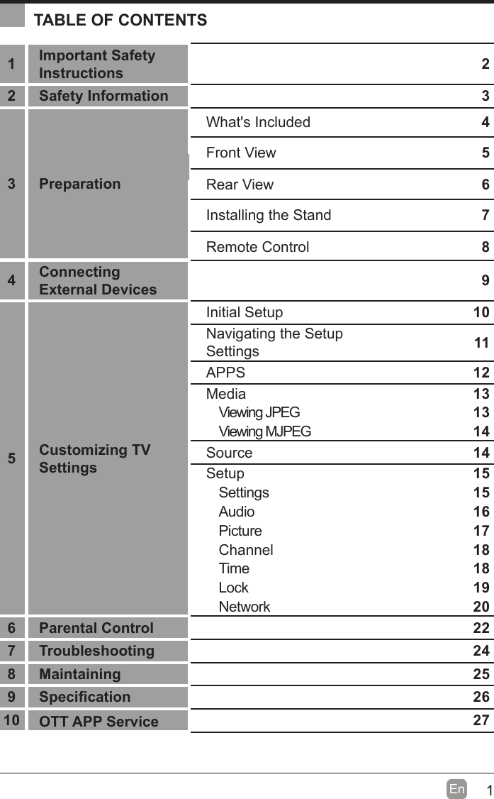 1En  TABLE OF CONTENTS1Important Safety Instructions 22 Safety Information 33 PreparationWhat&apos;s Included 4Front View 5Rear View 6Installing the Stand 7Remote Control 84Connecting External Devices 95Customizing TV SettingsInitial Setup 10Navigating the Setup Settings 11APPS 12Media                                                                                 13Viewing JPEG   13Viewing MJPEG 14Source 14S e t u p                                                                                 15Settings 15Audio 16Picture 17Channel 18Time 18Lock 19Network 206 Parental Control 227 Troubleshooting 248 Maintaining 259 Speci¿cation 2610 OTT APP Service 27