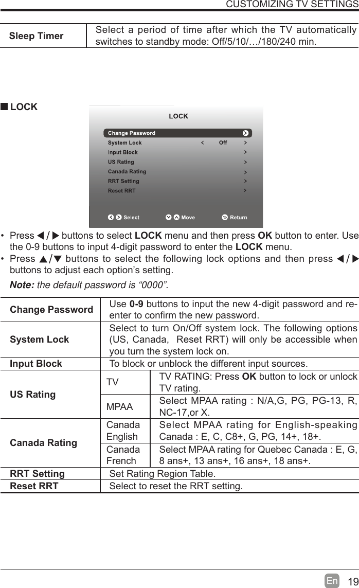 19En  Sleep Timer Select a period of time after which the TV automatically switches to standby mode: Off/5/10/…/180/240 min. Press   buttons to select LOCK menu and then press OK button to enter. Use the 0-9 buttons to input 4-digit password to enter the LOCK menu. Press   buttons to select the following lock options and then press buttons to adjust each option’s setting. LOCKNote: the default password is “0000”. Change Password Use 0-9 buttons to input the new 4-digit password and re-enter to con¿rm the new password.System LockSelect to turn On/Off system lock. The following options US, Canada,  Reset RRT will only be accessible when you turn the system lock on.Input Block To block or unblock the different input sources. US RatingTV TV RATING: Press OK button to lock or unlock TV rating.MPAA Select MPAA rating : N/A,G, PG, PG-13, R, NC-17,or X.Canada RatingCanada EnglishSelect MPAA rating for English-speaking Canada : E, C, C8+, G, PG, 14+, 18+.Canada FrenchSelect MPAA rating for Quebec Canada : E, G, 8 ans+, 13 ans+, 16 ans+, 18 ans+.RRT Setting Set Rating Region Table.Reset RRT Select to reset the RRT setting.CUSTOMIZING TV SETTINGS