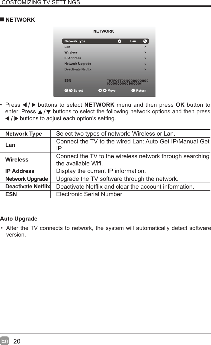 20En   Press   buttons to select NETWORK menu and then press OK button to enter. Press   buttons to select the following network options and then press  buttons to adjust each option’s setting.   NETWORKNetwork Type Select two types of network: Wireless or Lan.Lan Connect the TV to the wired Lan: Auto Get IP/Manual Get IP. Wireless Connect the TV to the wireless network through searching the available Wi¿.IP Address Display the current IP information.Network Upgrade Upgrade the TV software through the network.Deactivate NetÀix Deactivate NetÀix and clear the account information.ESN Electronic Serial NumberAuto Upgrade  After the TV connects to network, the system will automatically detect software version. COSTOMIZING TV SETTINGS